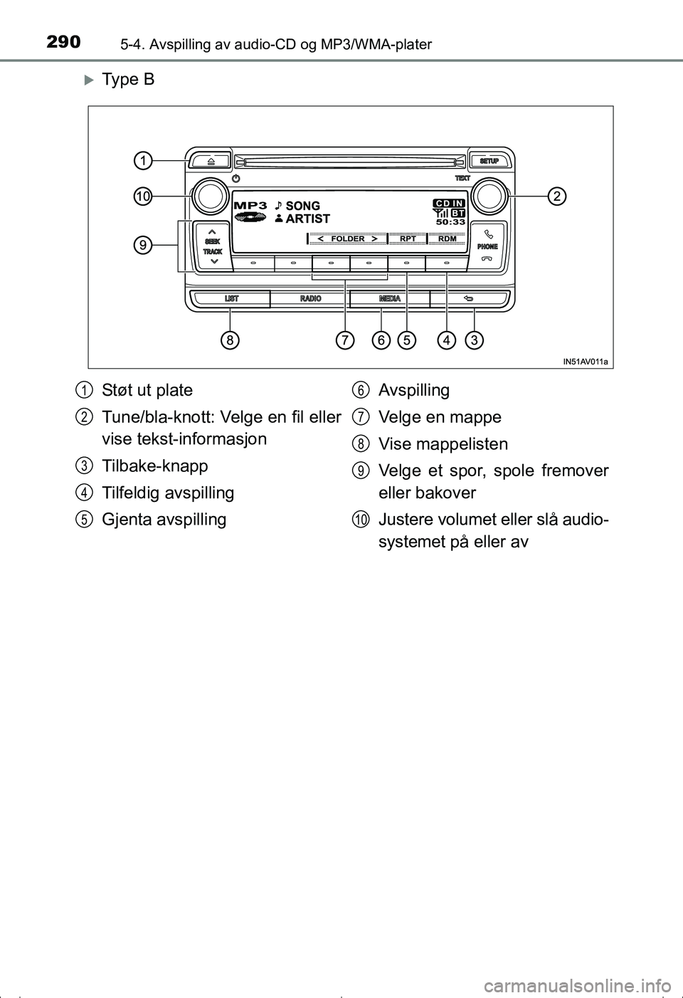 TOYOTA AVENSIS 2016  Instruksjoner for bruk (in Norwegian) 2905-4. Avspilling av audio-CD og MP3/WMA-plater
OM20C20NO
Ty p e  B
Støt ut plate
Tune/bla-knott: Velge en fil eller
vise tekst-informasjon
Tilbake-knapp
Tilfeldig avspilling
Gjenta avspillingAvs