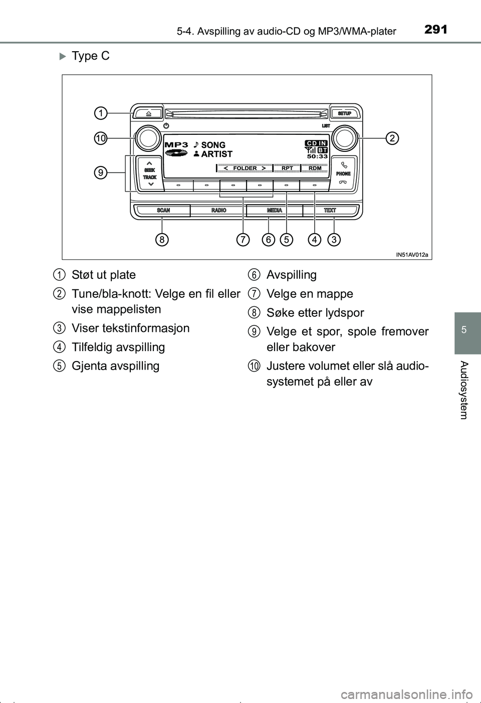 TOYOTA AVENSIS 2016  Instruksjoner for bruk (in Norwegian) 2915-4. Avspilling av audio-CD og MP3/WMA-plater
5
Audiosystem
OM20C20NO
Ty p e  C
Støt ut plate
Tune/bla-knott: Velge en fil eller
vise mappelisten
Viser tekstinformasjon
Tilfeldig avspilling
Gje