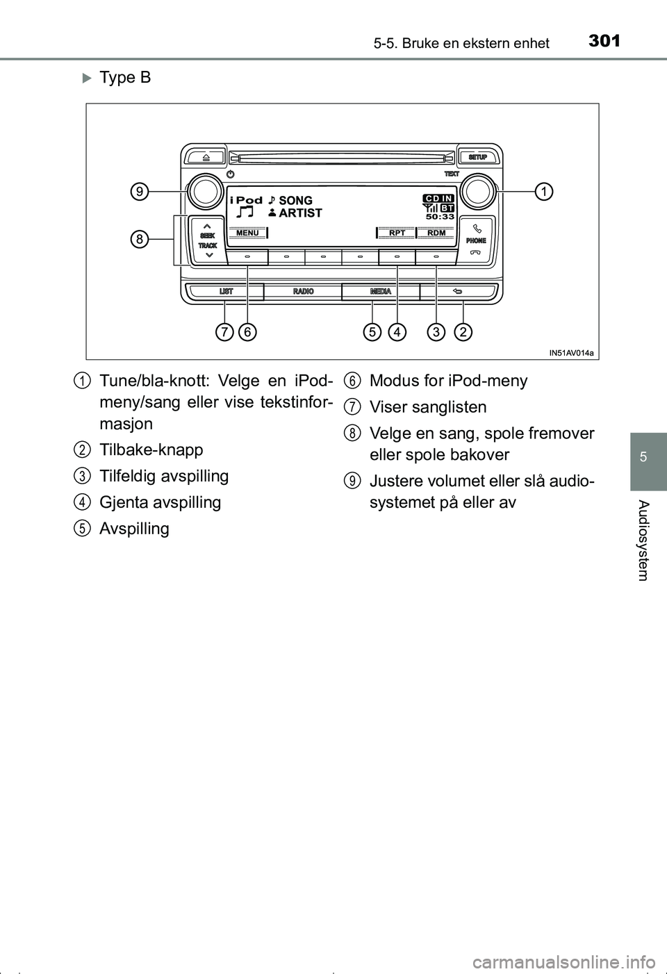 TOYOTA AVENSIS 2016  Instruksjoner for bruk (in Norwegian) 3015-5. Bruke en ekstern enhet
5
Audiosystem
OM20C20NO
Ty p e  B
Tune/bla-knott: Velge en iPod-
meny/sang eller vise tekstinfor-
masjon
Tilbake-knapp
Tilfeldig avspilling
Gjenta avspilling
Avspilli
