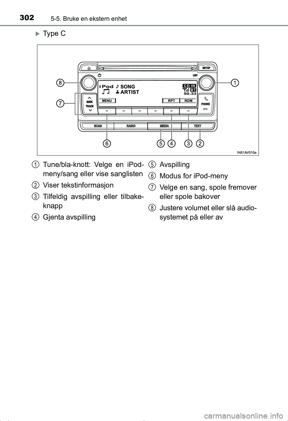 TOYOTA AVENSIS 2016  Instruksjoner for bruk (in Norwegian) 3025-5. Bruke en ekstern enhet
OM20C20NO
Ty p e  C
Tune/bla-knott: Velge en iPod-
meny/sang eller vise sanglisten
Viser tekstinformasjon
Tilfeldig avspilling eller tilbake-
knapp
Gjenta avspillingA