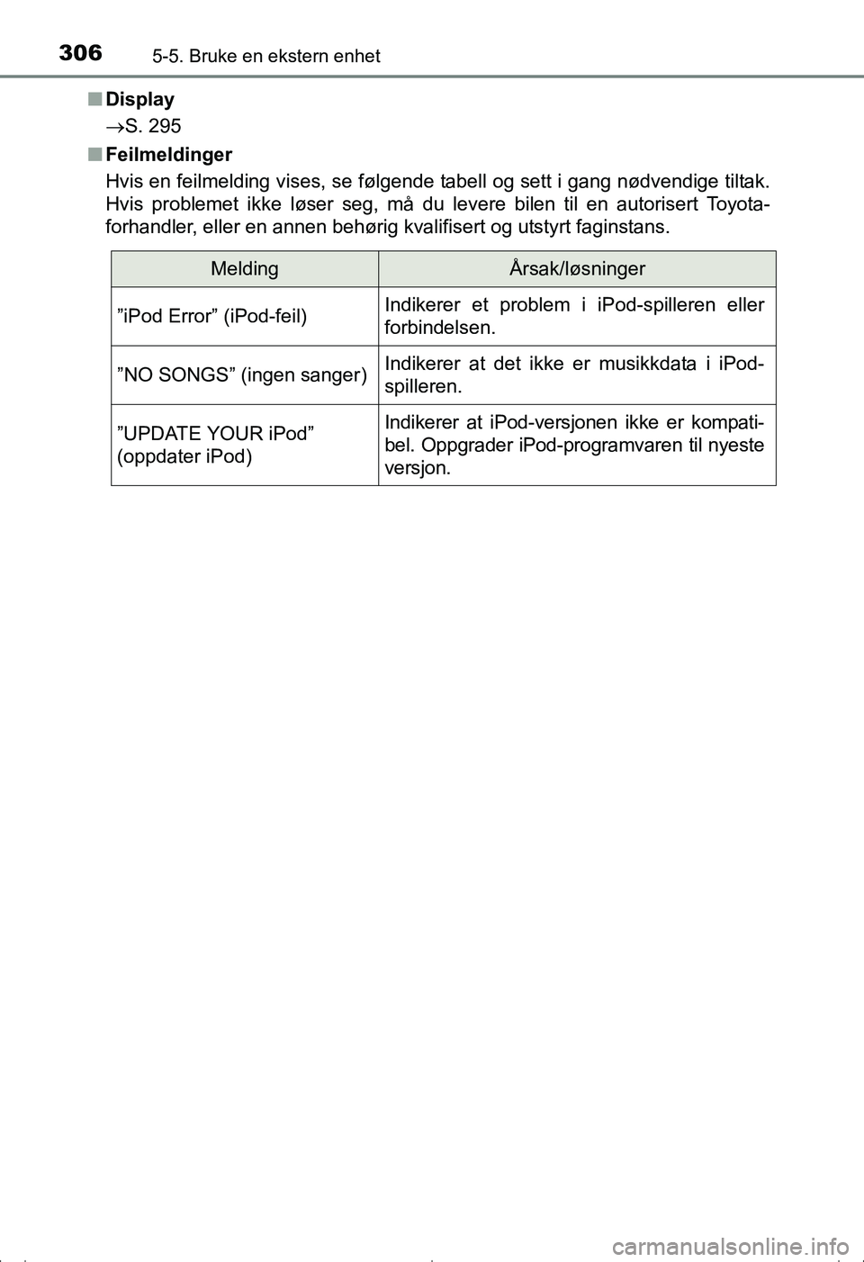 TOYOTA AVENSIS 2016  Instruksjoner for bruk (in Norwegian) 3065-5. Bruke en ekstern enhet
OM20C20NOn
Display
S. 295
n Feilmeldinger
Hvis en feilmelding vises, se følgende tabell og sett i gang nødvendige tiltak.
Hvis problemet ikke løser seg, må du lev