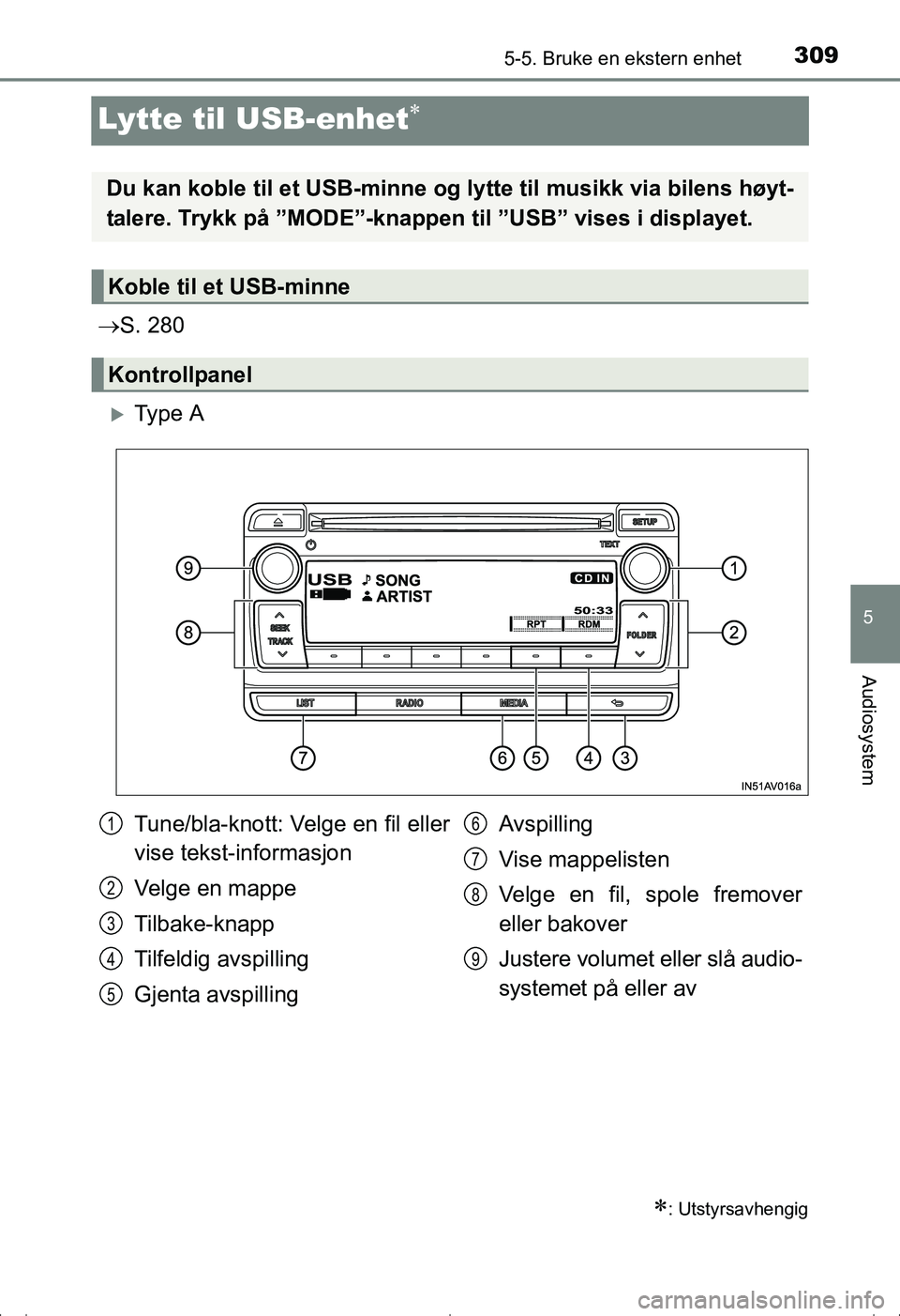 TOYOTA AVENSIS 2016  Instruksjoner for bruk (in Norwegian) 309
5
5-5. Bruke en ekstern enhet
Audiosystem
OM20C20NO
Lytte til USB-enhet
S. 280
Ty p e  A
: Utstyrsavhengig
Du kan koble til et USB-minne og  lytte til musikk via bilens høyt-
talere. 