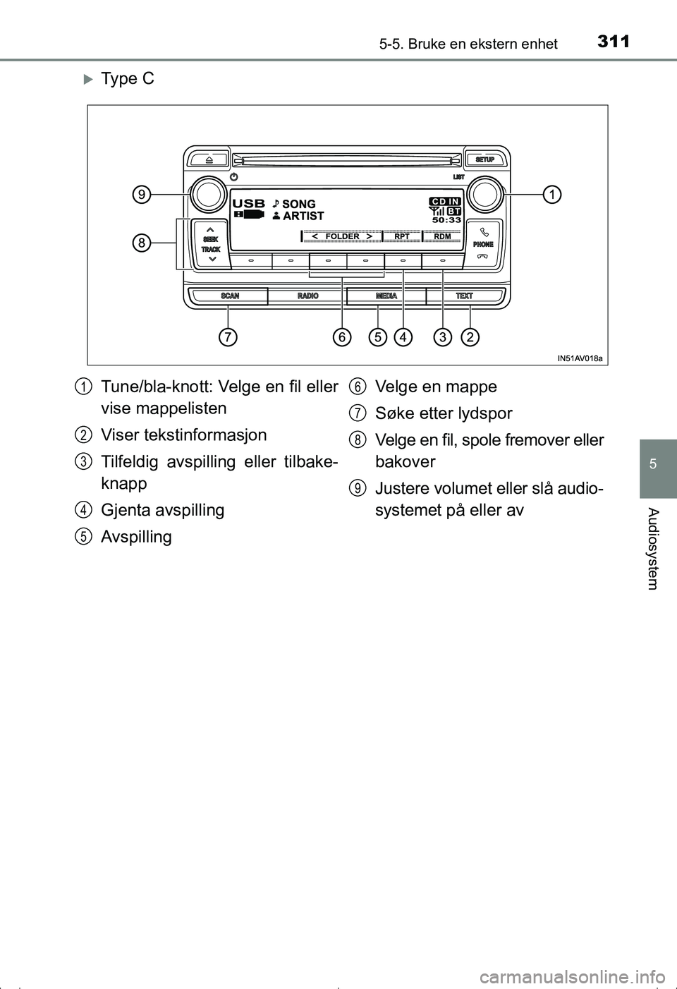 TOYOTA AVENSIS 2016  Instruksjoner for bruk (in Norwegian) 3115-5. Bruke en ekstern enhet
5
Audiosystem
OM20C20NO
Ty p e  C
Tune/bla-knott: Velge en fil eller
vise mappelisten
Viser tekstinformasjon
Tilfeldig avspilling eller tilbake-
knapp
Gjenta avspilli