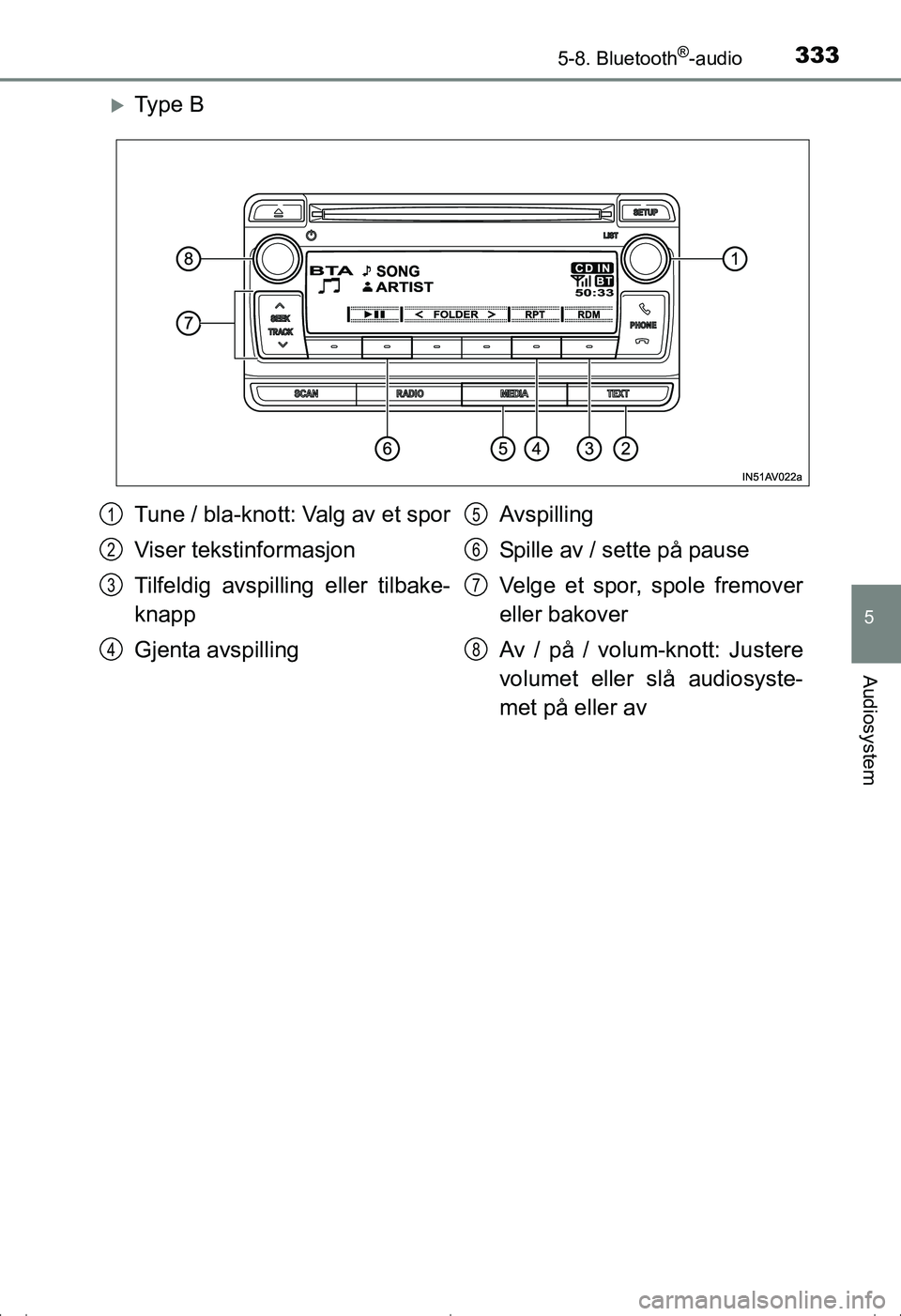 TOYOTA AVENSIS 2016  Instruksjoner for bruk (in Norwegian) 3335-8. Bluetooth®-audio
5
Audiosystem
OM20C20NO
Ty p e  B
Tune / bla-knott: Valg av et spor
Viser tekstinformasjon
Tilfeldig avspilling eller tilbake-
knapp
Gjenta avspillingAvspilling
Spille av 