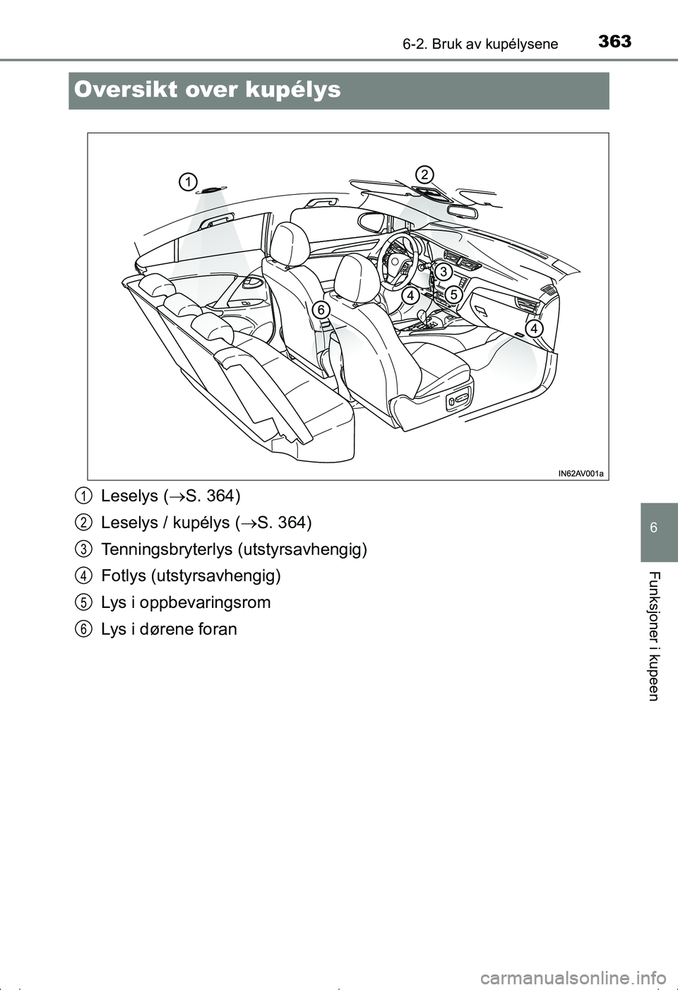 TOYOTA AVENSIS 2016  Instruksjoner for bruk (in Norwegian) 3636-2. Bruk av kupélysene
OM20C20NO
6
Funksjoner i kupeen
Oversikt over kupélys
Leselys (S. 364)
Leselys / kupélys ( S. 364)
Tenningsbryterlys (utstyrsavhengig)
Fotlys (utstyrsavhengig)
Lys 