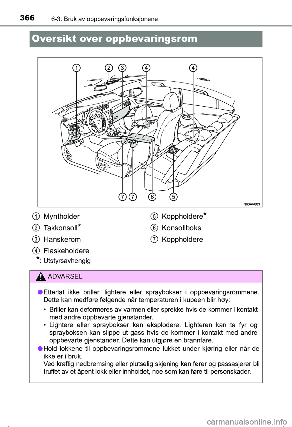 TOYOTA AVENSIS 2016  Instruksjoner for bruk (in Norwegian) 3666-3. Bruk av oppbevaringsfunksjonene
OM20C20NO
Oversikt over oppbevaringsrom
*: Utstyrsavhengig
Myntholder
Takkonsoll
*
Hanskerom
FlaskeholdereKoppholdere
*
Konsollboks
Koppholdere
ADVARSEL
l
Etter