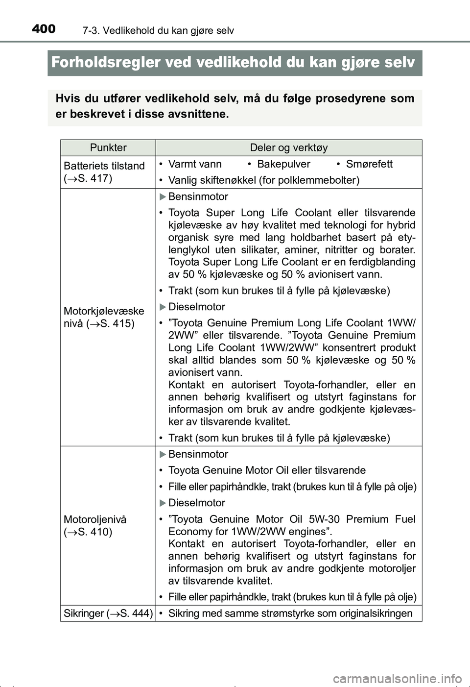 TOYOTA AVENSIS 2016 Instruksjoner for bruk (in Norwegian) 4007-3. Vedlikehold du kan gjøre selv
OM20C20NO
Forholdsregler ved vedlikehold du kan gjøre selv
Hvis du utfører vedlikehold selv, må du følge prosedyrene som
er beskrevet i disse avsnittene.
Pun TOYOTA AVENSIS 2016 Instruksjoner for bruk (in Norwegian) 4007-3. Vedlikehold du kan gjøre selv
OM20C20NO
Forholdsregler ved vedlikehold du kan gjøre selv
Hvis du utfører vedlikehold selv, må du følge prosedyrene som
er beskrevet i disse avsnittene.
Pun