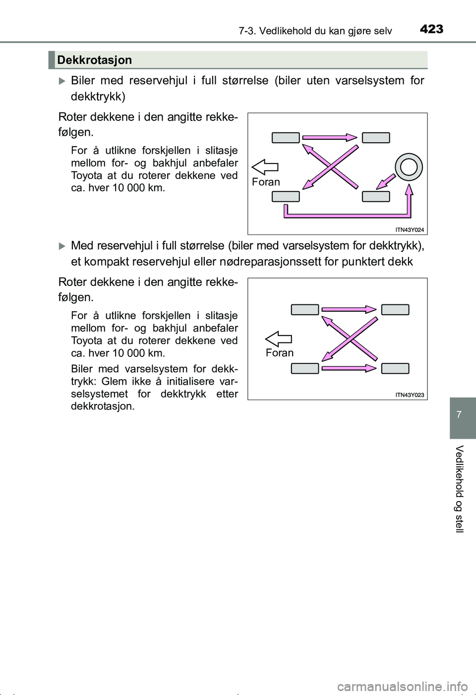 TOYOTA AVENSIS 2016  Instruksjoner for bruk (in Norwegian) 4237-3. Vedlikehold du kan gjøre selv
OM20C20NO
7
Vedlikehold og stell
Biler med reservehjul i full størrelse (biler uten varselsystem for
dekktrykk)
Roter dekkene i den angitte rekke-
følgen.
F