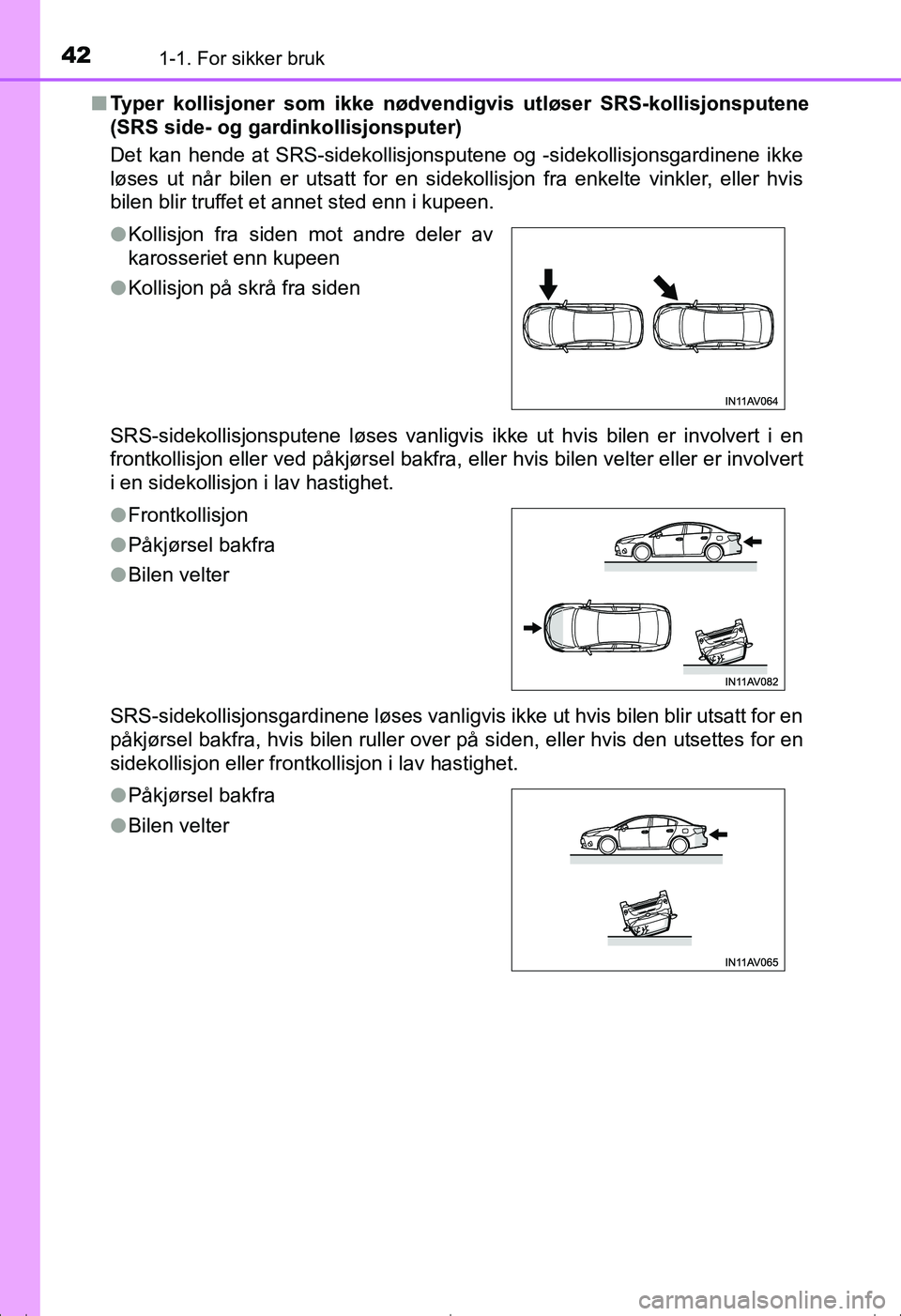 TOYOTA AVENSIS 2016 Instruksjoner for bruk (in Norwegian) 421-1. For sikker bruk
OM20C20NOn
Typer kollisjoner som ikke nødvendigv is utløser SRS-kollisjonsputene
(SRS side- og gardinkollisjonsputer)
Det kan hende at SRS-sidekollisjonsputene og -sidekollisj TOYOTA AVENSIS 2016 Instruksjoner for bruk (in Norwegian) 421-1. For sikker bruk
OM20C20NOn
Typer kollisjoner som ikke nødvendigv is utløser SRS-kollisjonsputene
(SRS side- og gardinkollisjonsputer)
Det kan hende at SRS-sidekollisjonsputene og -sidekollisj