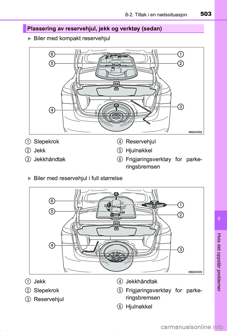 TOYOTA AVENSIS 2016  Instruksjoner for bruk (in Norwegian) 5038-2. Tiltak i en nødssituasjon
OM20C20NO
8
Hvis det oppstår problemer
Biler med kompakt reservehjul
Biler med reservehjul i full størrelse
Plassering av reservehjul, jekk og verktøy (seda