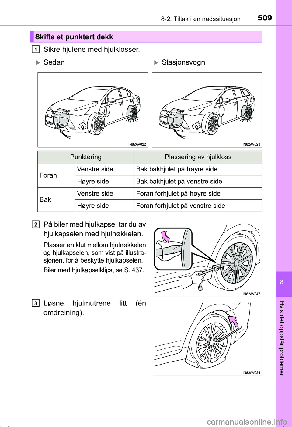 TOYOTA AVENSIS 2016 Instruksjoner for bruk (in Norwegian) 5098-2. Tiltak i en nødssituasjon
OM20C20NO
8
Hvis det oppstår problemer
Sikre hjulene med hjulklosser.
På biler med hjulkapsel tar du av
hjulkapselen med hjulnøkkelen.
Plasser en klut mellom hjul TOYOTA AVENSIS 2016 Instruksjoner for bruk (in Norwegian) 5098-2. Tiltak i en nødssituasjon
OM20C20NO
8
Hvis det oppstår problemer
Sikre hjulene med hjulklosser.
På biler med hjulkapsel tar du av
hjulkapselen med hjulnøkkelen.
Plasser en klut mellom hjul