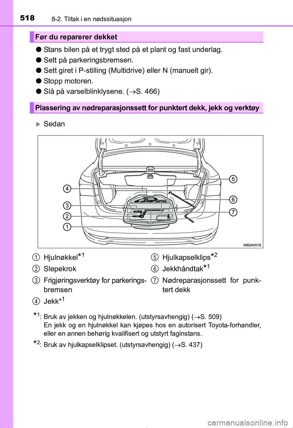 TOYOTA AVENSIS 2016 Instruksjoner for bruk (in Norwegian) 5188-2. Tiltak i en nødssituasjon
OM20C20NO
lStans bilen på et trygt sted på et plant og fast underlag.
l Sett på parkeringsbremsen.
l Sett giret i P-stilling (Multidrive) eller N (manuelt gir).
l TOYOTA AVENSIS 2016 Instruksjoner for bruk (in Norwegian) 5188-2. Tiltak i en nødssituasjon
OM20C20NO
lStans bilen på et trygt sted på et plant og fast underlag.
l Sett på parkeringsbremsen.
l Sett giret i P-stilling (Multidrive) eller N (manuelt gir).
l