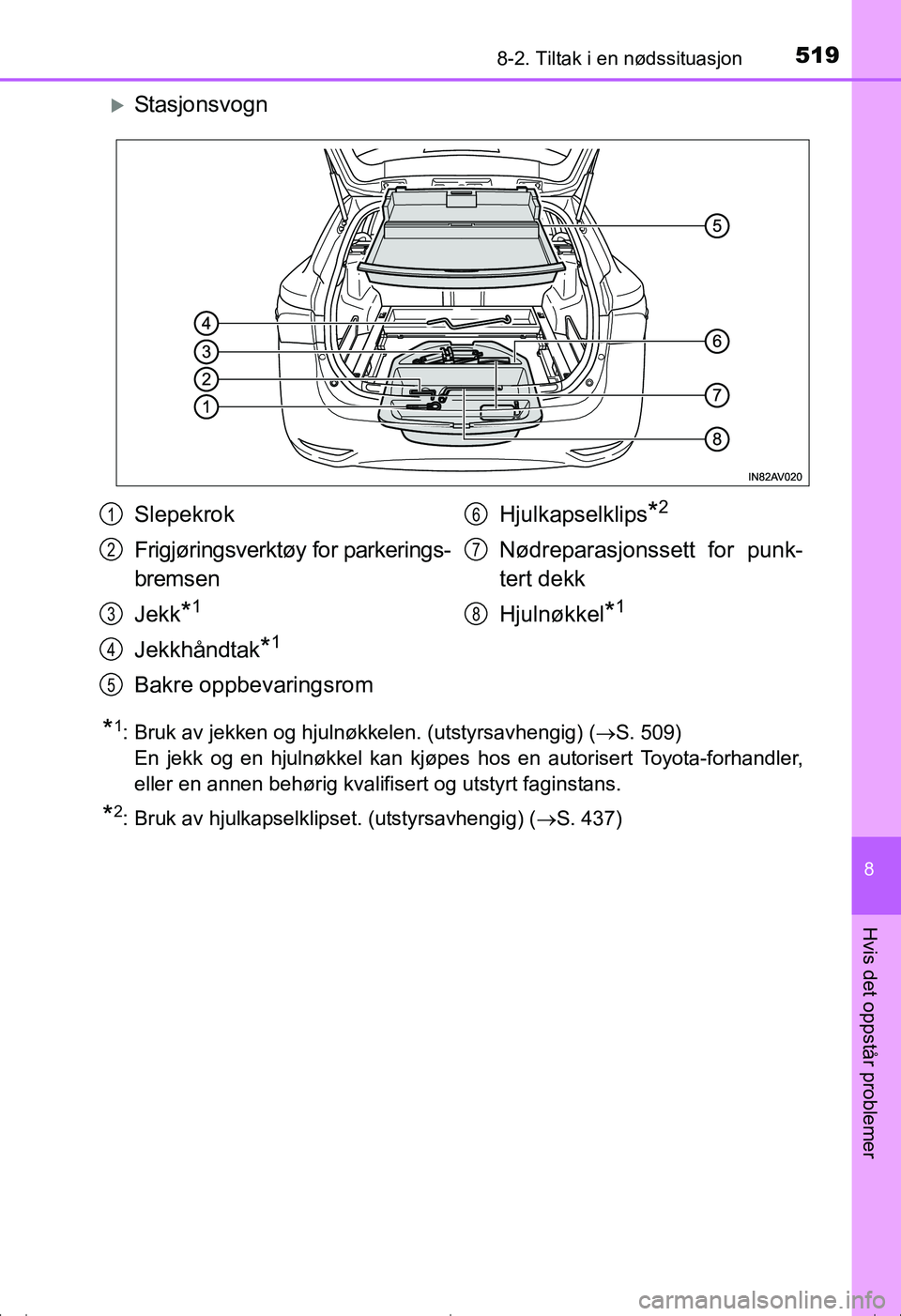 TOYOTA AVENSIS 2016 Instruksjoner for bruk (in Norwegian) 5198-2. Tiltak i en nødssituasjon
OM20C20NO
8
Hvis det oppstår problemer
Stasjonsvogn
*1: Bruk av jekken og hjulnøkkelen. (utstyrsavhengig) (S. 509)
En jekk og en hjulnøkkel kan kjøpes hos TOYOTA AVENSIS 2016 Instruksjoner for bruk (in Norwegian) 5198-2. Tiltak i en nødssituasjon
OM20C20NO
8
Hvis det oppstår problemer
Stasjonsvogn
*1: Bruk av jekken og hjulnøkkelen. (utstyrsavhengig) (S. 509)
En jekk og en hjulnøkkel kan kjøpes hos