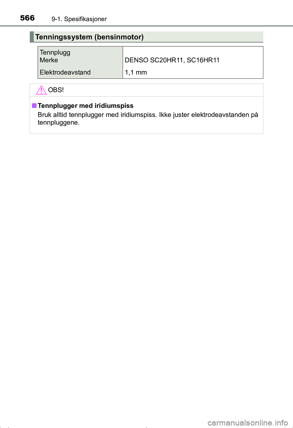 TOYOTA AVENSIS 2016 Instruksjoner for bruk (in Norwegian) 5669-1. Spesifikasjoner
OM20C20NO
Tenningssystem (bensinmotor)
Tennplugg
Merke DENSO SC20HR11, SC16HR11
Elektrodeavstand1,1 mm
OBS!
nTennplugger med iridiumspiss
Bruk alltid tennplugger med iridiumspi TOYOTA AVENSIS 2016 Instruksjoner for bruk (in Norwegian) 5669-1. Spesifikasjoner
OM20C20NO
Tenningssystem (bensinmotor)
Tennplugg
Merke DENSO SC20HR11, SC16HR11
Elektrodeavstand1,1 mm
OBS!
nTennplugger med iridiumspiss
Bruk alltid tennplugger med iridiumspi