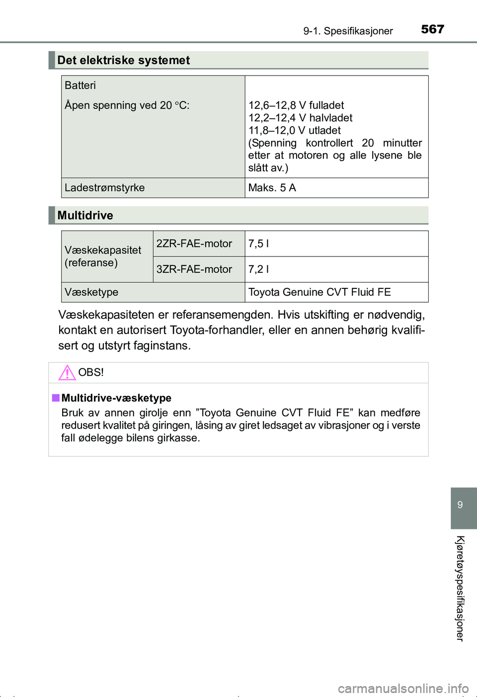 TOYOTA AVENSIS 2016 Instruksjoner for bruk (in Norwegian) 5679-1. Spesifikasjoner
OM20C20NO
9
Kjøretøyspesifikasjoner
Væskekapasiteten er referansemengden. Hvis utskifting er nødvendig,
kontakt en autorisert Toyota-forhandler, eller en annen behørig kva TOYOTA AVENSIS 2016 Instruksjoner for bruk (in Norwegian) 5679-1. Spesifikasjoner
OM20C20NO
9
Kjøretøyspesifikasjoner
Væskekapasiteten er referansemengden. Hvis utskifting er nødvendig,
kontakt en autorisert Toyota-forhandler, eller en annen behørig kva