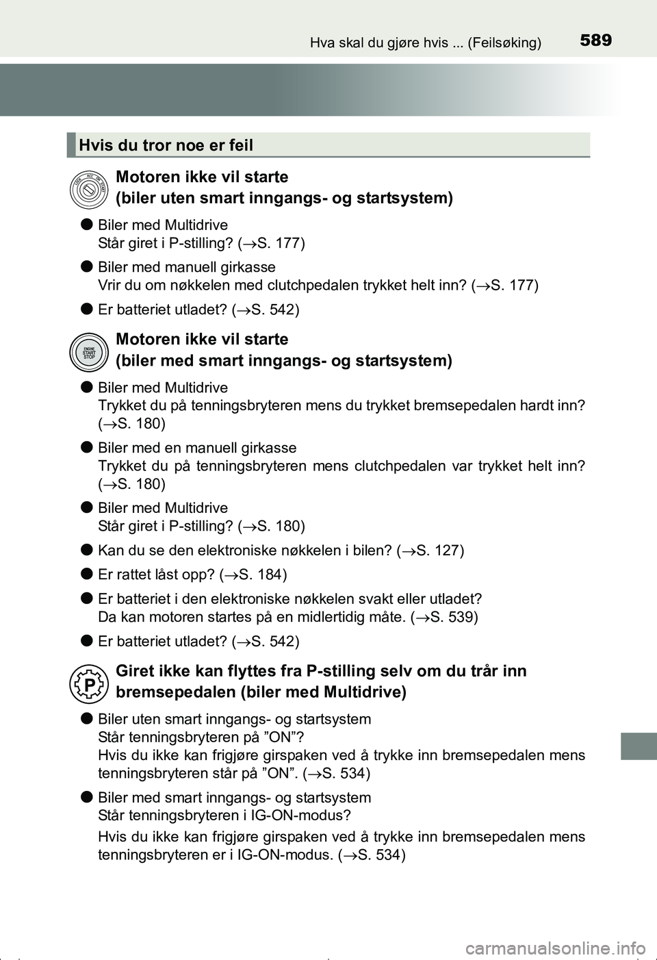TOYOTA AVENSIS 2016 Instruksjoner for bruk (in Norwegian) 589Hva skal du gjøre hvis ... (Feilsøking)
OM20C20NO
lBiler med Multidrive
Står giret i P-stilling? (S. 177)
lBiler med manuell girkasse
Vrir du om nøkkelen med clutchpedalen trykket helt inn? TOYOTA AVENSIS 2016 Instruksjoner for bruk (in Norwegian) 589Hva skal du gjøre hvis ... (Feilsøking)
OM20C20NO
lBiler med Multidrive
Står giret i P-stilling? (S. 177)
lBiler med manuell girkasse
Vrir du om nøkkelen med clutchpedalen trykket helt inn?