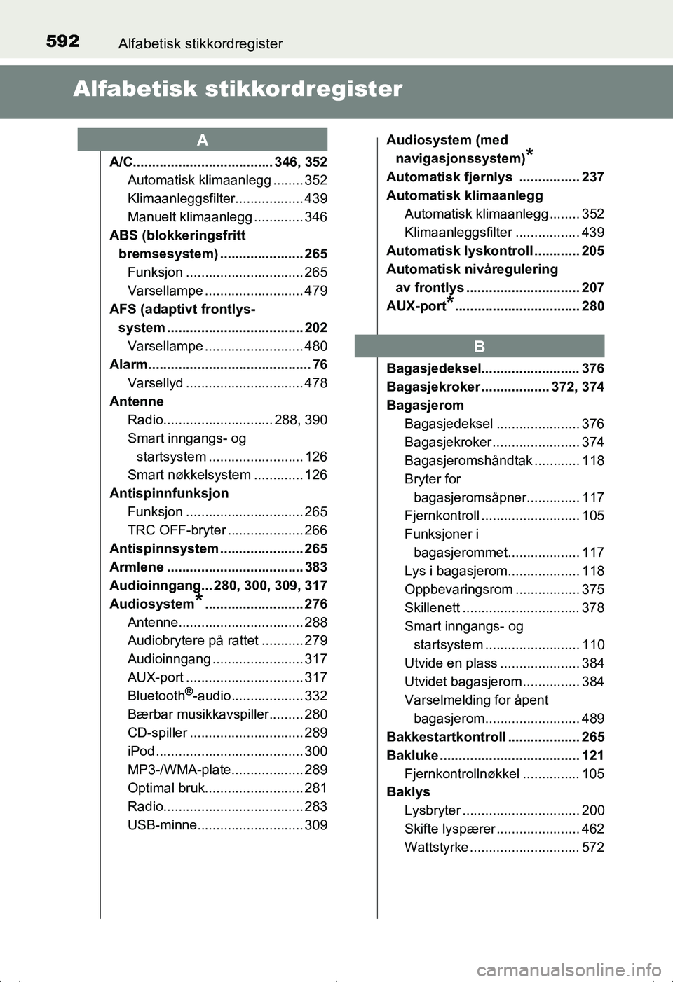 TOYOTA AVENSIS 2016 Instruksjoner for bruk (in Norwegian) 592Alfabetisk stikkordregister
OM20C20NO
Alfabetisk stikkordregister
A/C..................................... 346, 352
Automatisk klimaanlegg ........ 352
Klimaanleggsfilter.................. 439
Manu TOYOTA AVENSIS 2016 Instruksjoner for bruk (in Norwegian) 592Alfabetisk stikkordregister
OM20C20NO
Alfabetisk stikkordregister
A/C..................................... 346, 352
Automatisk klimaanlegg ........ 352
Klimaanleggsfilter.................. 439
Manu