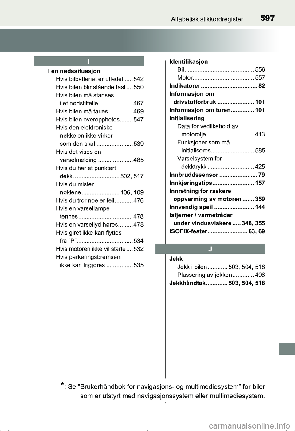 TOYOTA AVENSIS 2016 Instruksjoner for bruk (in Norwegian) 597Alfabetisk stikkordregister
OM20C20NO
I en nødssituasjonHvis bilbatteriet er utladet ..... 542
Hvis bilen blir stående fast .... 550
Hvis bilen må stanses i et nødstilfelle..................... TOYOTA AVENSIS 2016 Instruksjoner for bruk (in Norwegian) 597Alfabetisk stikkordregister
OM20C20NO
I en nødssituasjonHvis bilbatteriet er utladet ..... 542
Hvis bilen blir stående fast .... 550
Hvis bilen må stanses i et nødstilfelle.....................