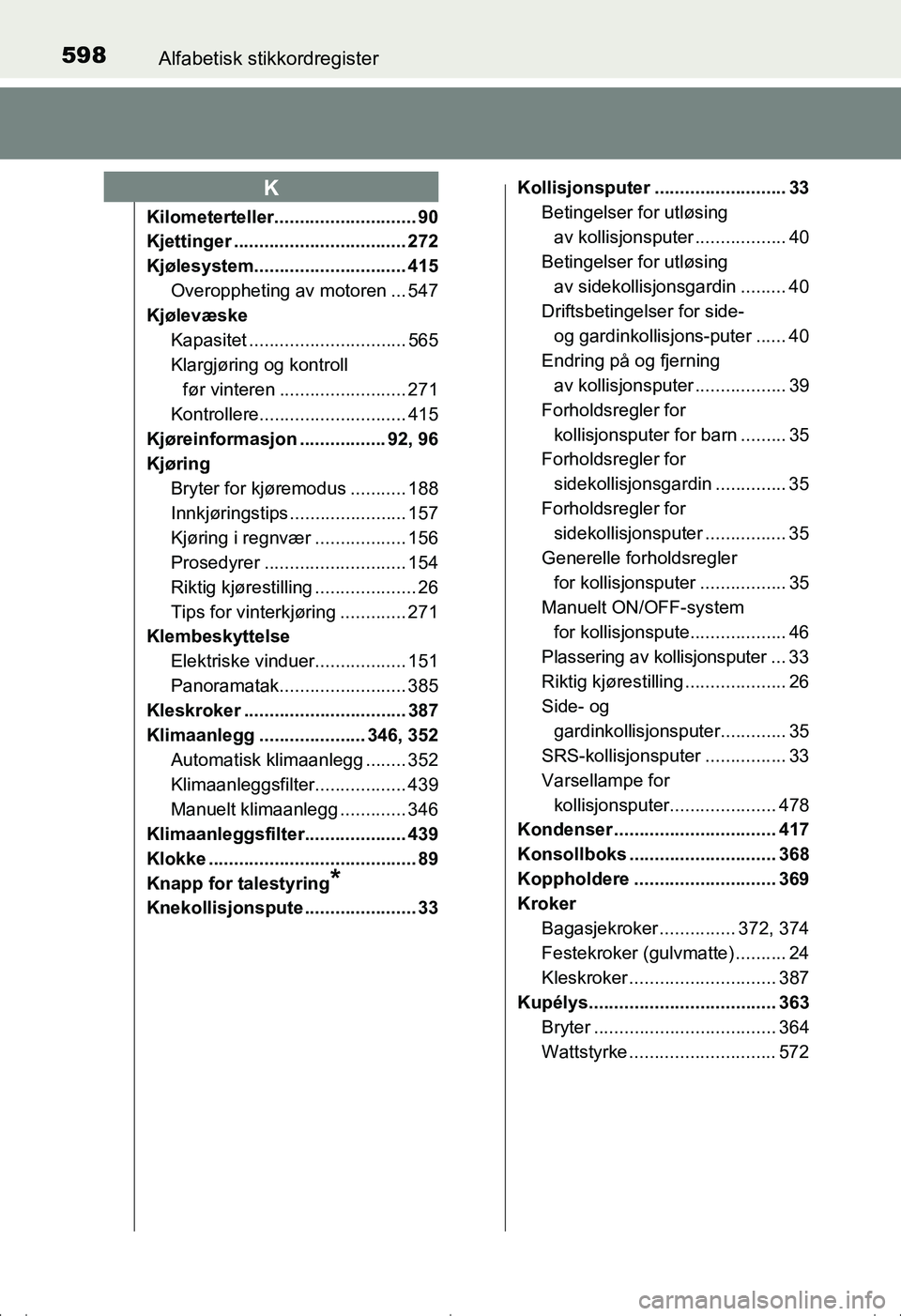 TOYOTA AVENSIS 2016 Instruksjoner for bruk (in Norwegian) 598Alfabetisk stikkordregister
OM20C20NO
Kilometerteller............................ 90
Kjettinger .................................. 272
Kjølesystem.............................. 415
Overoppheting a TOYOTA AVENSIS 2016 Instruksjoner for bruk (in Norwegian) 598Alfabetisk stikkordregister
OM20C20NO
Kilometerteller............................ 90
Kjettinger .................................. 272
Kjølesystem.............................. 415
Overoppheting a