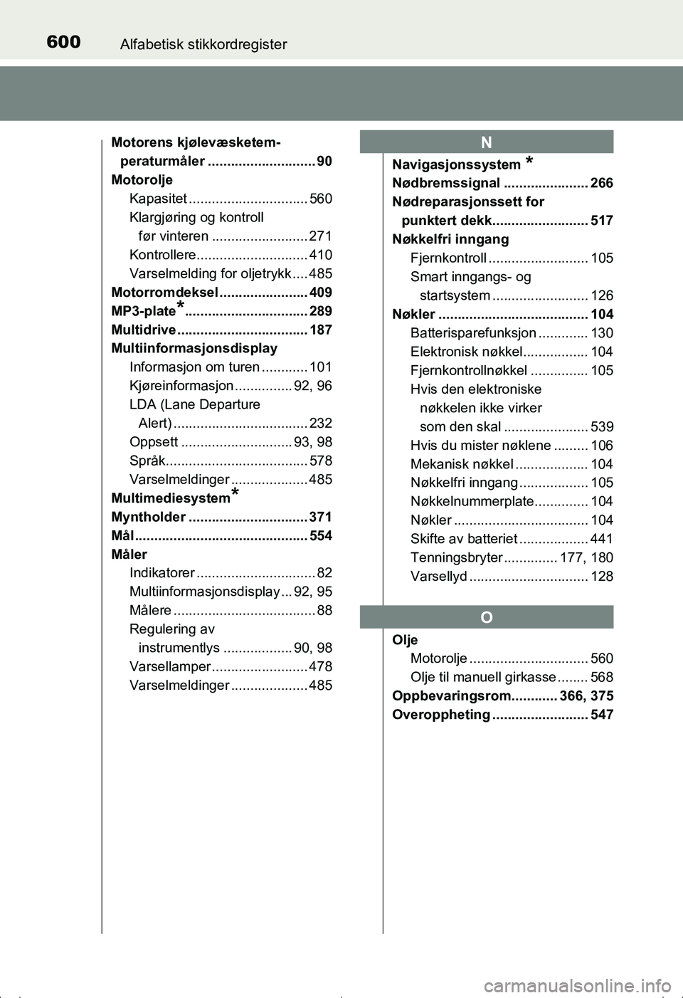 TOYOTA AVENSIS 2016 Instruksjoner for bruk (in Norwegian) 600Alfabetisk stikkordregister
OM20C20NO
Motorens kjølevæsketem-
peraturmåler ............................ 90
Motorolje Kapasitet ............................... 560
Klargjøring og kontroll før v TOYOTA AVENSIS 2016 Instruksjoner for bruk (in Norwegian) 600Alfabetisk stikkordregister
OM20C20NO
Motorens kjølevæsketem-
peraturmåler ............................ 90
Motorolje Kapasitet ............................... 560
Klargjøring og kontroll før v
