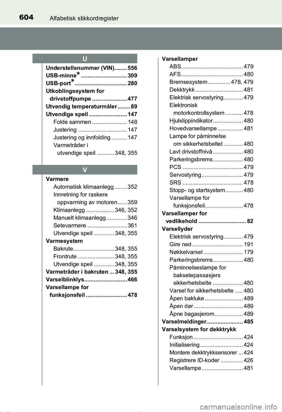 TOYOTA AVENSIS 2016 Instruksjoner for bruk (in Norwegian) 604Alfabetisk stikkordregister
OM20C20NO
Understellsnummer (VIN)........ 556
USB-minne
*............................. 309
USB-port
*................................. 280
Utkoblingssystem for drivstof TOYOTA AVENSIS 2016 Instruksjoner for bruk (in Norwegian) 604Alfabetisk stikkordregister
OM20C20NO
Understellsnummer (VIN)........ 556
USB-minne
*............................. 309
USB-port
*................................. 280
Utkoblingssystem for drivstof