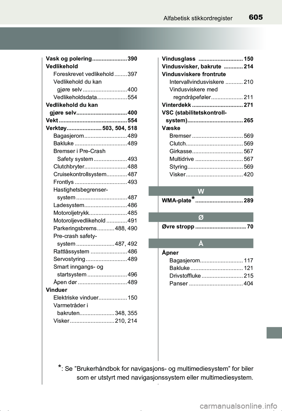 TOYOTA AVENSIS 2016 Instruksjoner for bruk (in Norwegian) 605Alfabetisk stikkordregister
OM20C20NO
Vask og polering ...................... 390
VedlikeholdForeskrevet vedlikehold ........ 397
Vedlikehold du kan gjøre selv ............................ 400
Ved TOYOTA AVENSIS 2016 Instruksjoner for bruk (in Norwegian) 605Alfabetisk stikkordregister
OM20C20NO
Vask og polering ...................... 390
VedlikeholdForeskrevet vedlikehold ........ 397
Vedlikehold du kan gjøre selv ............................ 400
Ved