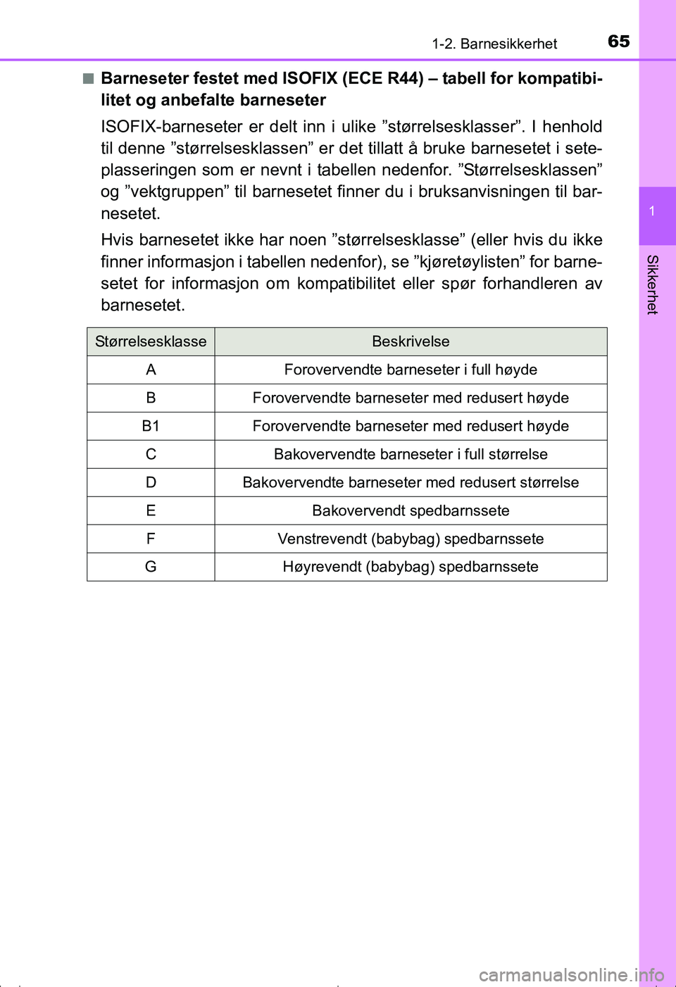 TOYOTA AVENSIS 2016 Instruksjoner for bruk (in Norwegian) 651-2. Barnesikkerhet
1
OM20C20NO
Sikkerhet
nBarneseter festet med ISOFIX (ECE R44) – tabell for kompatibi-
litet og anbefalte barneseter
ISOFIX-barneseter er delt inn i ulike ”størrelsesklasser TOYOTA AVENSIS 2016 Instruksjoner for bruk (in Norwegian) 651-2. Barnesikkerhet
1
OM20C20NO
Sikkerhet
nBarneseter festet med ISOFIX (ECE R44) – tabell for kompatibi-
litet og anbefalte barneseter
ISOFIX-barneseter er delt inn i ulike ”størrelsesklasser