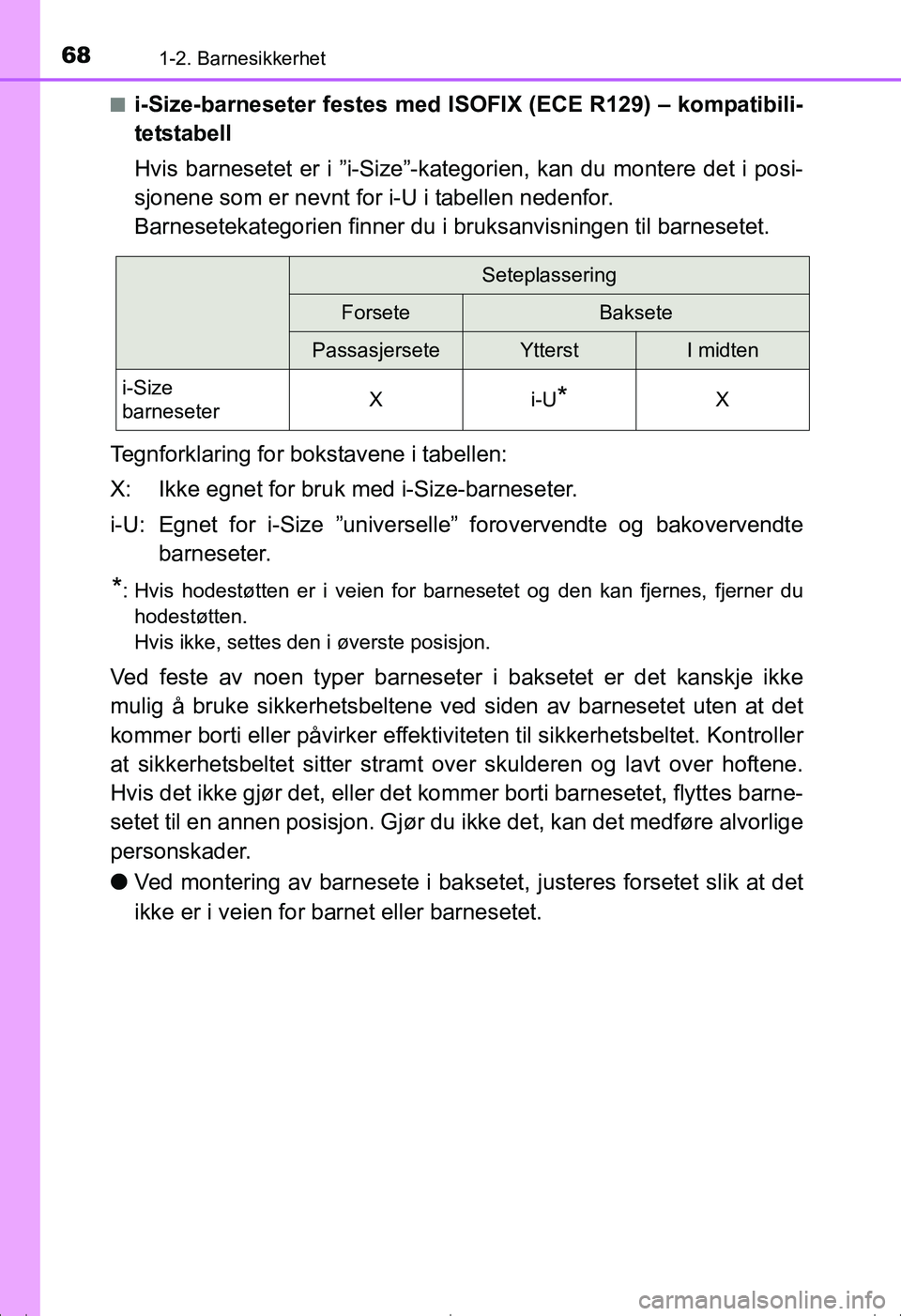 TOYOTA AVENSIS 2016 Instruksjoner for bruk (in Norwegian) 681-2. Barnesikkerhet
OM20C20NOn
i-Size-barneseter festes med ISOFIX (ECE R129) – kompatibili-
tetstabell
Hvis barnesetet er i ”i-Size”-kate
gorien, kan du montere det i posi-
sjonene som er nev TOYOTA AVENSIS 2016 Instruksjoner for bruk (in Norwegian) 681-2. Barnesikkerhet
OM20C20NOn
i-Size-barneseter festes med ISOFIX (ECE R129) – kompatibili-
tetstabell
Hvis barnesetet er i ”i-Size”-kate
gorien, kan du montere det i posi-
sjonene som er nev