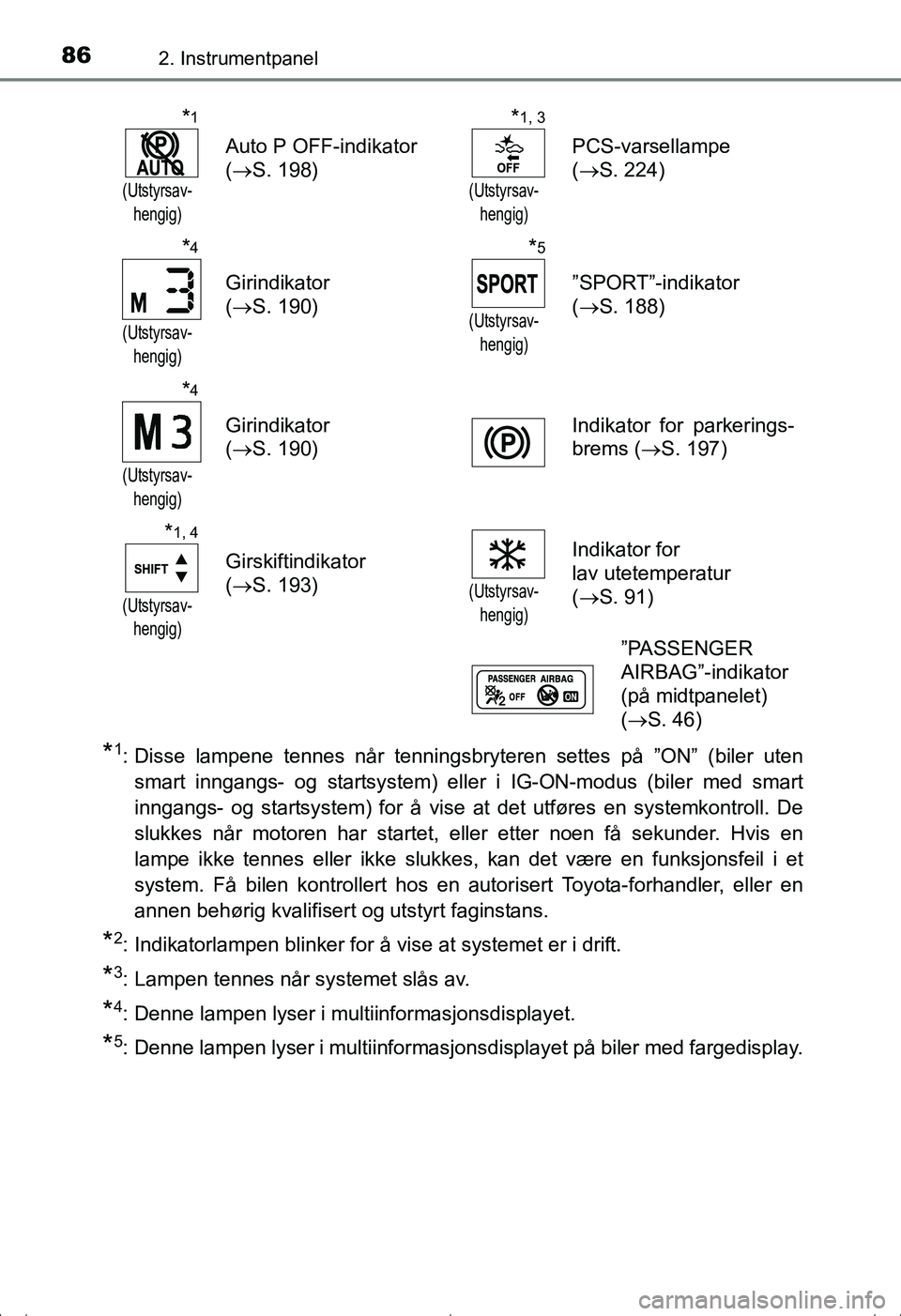 TOYOTA AVENSIS 2016 Instruksjoner for bruk (in Norwegian) 862. Instrumentpanel
OM20C20NO
*1: Disse lampene tennes når tenningsbryteren settes på ”ON” (biler utensmart inngangs- og startsystem) eller i IG-ON-modus (biler med smart
inngangs- og startsyst TOYOTA AVENSIS 2016 Instruksjoner for bruk (in Norwegian) 862. Instrumentpanel
OM20C20NO
*1: Disse lampene tennes når tenningsbryteren settes på ”ON” (biler utensmart inngangs- og startsystem) eller i IG-ON-modus (biler med smart
inngangs- og startsyst