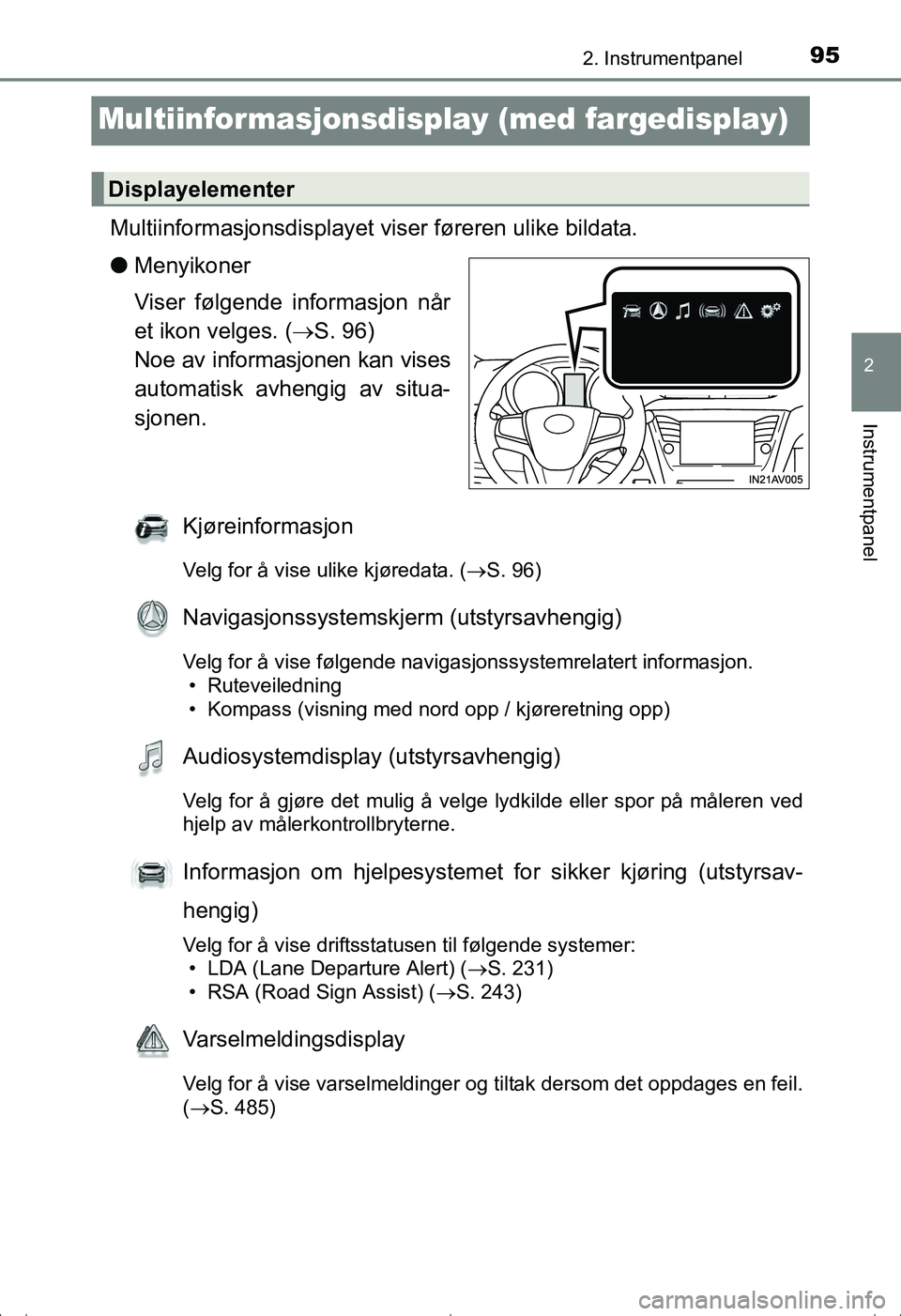 TOYOTA AVENSIS 2016 Instruksjoner for bruk (in Norwegian) 95
2
2. Instrumentpanel
Instrumentpanel
OM20C20NO
Multiinfor masjonsdisplay (med fargedisplay)
Multiinformasjonsdisplayet viser føreren ulike bildata.
l Menyikoner
Viser følgende informasjon når
et TOYOTA AVENSIS 2016 Instruksjoner for bruk (in Norwegian) 95
2
2. Instrumentpanel
Instrumentpanel
OM20C20NO
Multiinfor masjonsdisplay (med fargedisplay)
Multiinformasjonsdisplayet viser føreren ulike bildata.
l Menyikoner
Viser følgende informasjon når
et