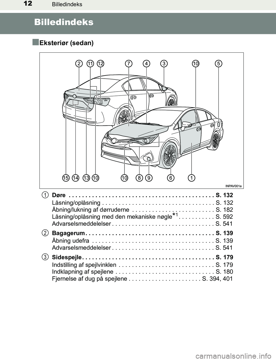 TOYOTA AVENSIS 2017 Brugsanvisning (in Danish) 12Billedindeks
OM20C66DK
Billedindeks
n
Eksteriør (sedan)
Døre . . . . . . . . . . . . . . . . . . . . . . . . . . . . . . . . . . . . . . . . . . . . S. 132
Låsning/oplåsning . . . . . . . . . . TOYOTA AVENSIS 2017 Brugsanvisning (in Danish) 12Billedindeks
OM20C66DK
Billedindeks
n
Eksteriør (sedan)
Døre . . . . . . . . . . . . . . . . . . . . . . . . . . . . . . . . . . . . . . . . . . . . S. 132
Låsning/oplåsning . . . . . . . . . .