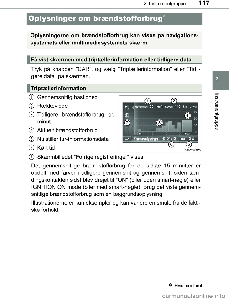 TOYOTA AVENSIS 2017 Brugsanvisning (in Danish) 117
2
2. Instrumentgruppe
Instrumentgruppe
OM20C66DK
Oplysninger om brændstofforbrug
Tryk på knappen "CAR", og vælg "Triptællerinformation" eller "Tidli-
gere data" på skærmen.Gennemsnitlig h TOYOTA AVENSIS 2017 Brugsanvisning (in Danish) 117
2
2. Instrumentgruppe
Instrumentgruppe
OM20C66DK
Oplysninger om brændstofforbrug
Tryk på knappen "CAR", og vælg "Triptællerinformation" eller "Tidli-
gere data" på skærmen.Gennemsnitlig h