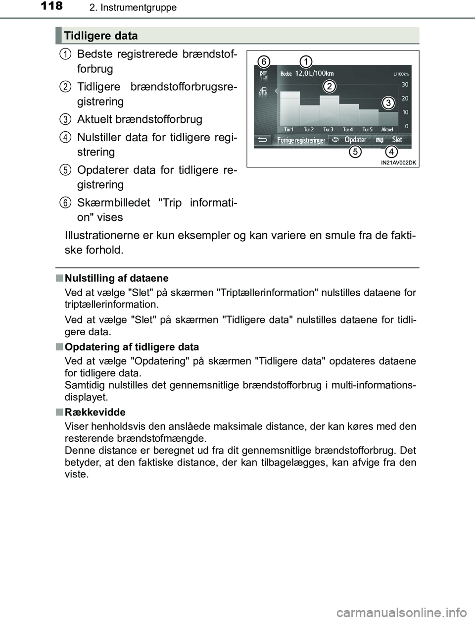 TOYOTA AVENSIS 2017 Brugsanvisning (in Danish) 1182. Instrumentgruppe
OM20C66DK
Bedste registrerede brændstof-
forbrug
Tidligere brændstofforbrugsre-
gistrering
Aktuelt brændstofforbrug
Nulstiller data for tidligere regi-
strering
Opdaterer dat TOYOTA AVENSIS 2017 Brugsanvisning (in Danish) 1182. Instrumentgruppe
OM20C66DK
Bedste registrerede brændstof-
forbrug
Tidligere brændstofforbrugsre-
gistrering
Aktuelt brændstofforbrug
Nulstiller data for tidligere regi-
strering
Opdaterer dat