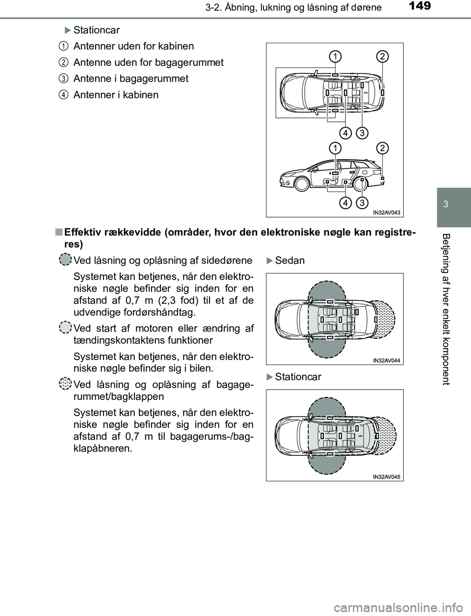 TOYOTA AVENSIS 2017 Brugsanvisning (in Danish) 1493-2. Åbning, lukning og låsning af dørene
3
Betjening af hver enkelt komponent
OM20C66DK
Stationcar
n Effektiv rækkevidde (områder, hvor den elektroniske nøgle kan registre-
res) Antenner TOYOTA AVENSIS 2017 Brugsanvisning (in Danish) 1493-2. Åbning, lukning og låsning af dørene
3
Betjening af hver enkelt komponent
OM20C66DK
Stationcar
n Effektiv rækkevidde (områder, hvor den elektroniske nøgle kan registre-
res) Antenner