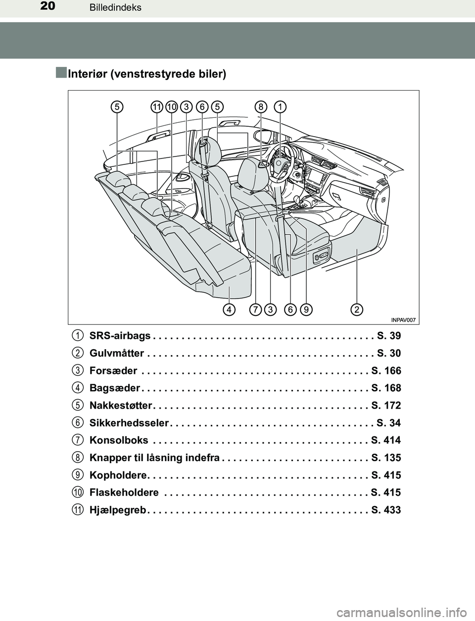 TOYOTA AVENSIS 2017 Brugsanvisning (in Danish) 20Billedindeks
OM20C66DK
nInteriør (venstrestyrede biler)
SRS-airbags . . . . . . . . . . . . . . . . . . . . . . . . . . . . . . . . . . . . . . . S. 39
Gulvmåtter . . . . . . . . . . . . . . . . . TOYOTA AVENSIS 2017 Brugsanvisning (in Danish) 20Billedindeks
OM20C66DK
nInteriør (venstrestyrede biler)
SRS-airbags . . . . . . . . . . . . . . . . . . . . . . . . . . . . . . . . . . . . . . . S. 39
Gulvmåtter . . . . . . . . . . . . . . . . .