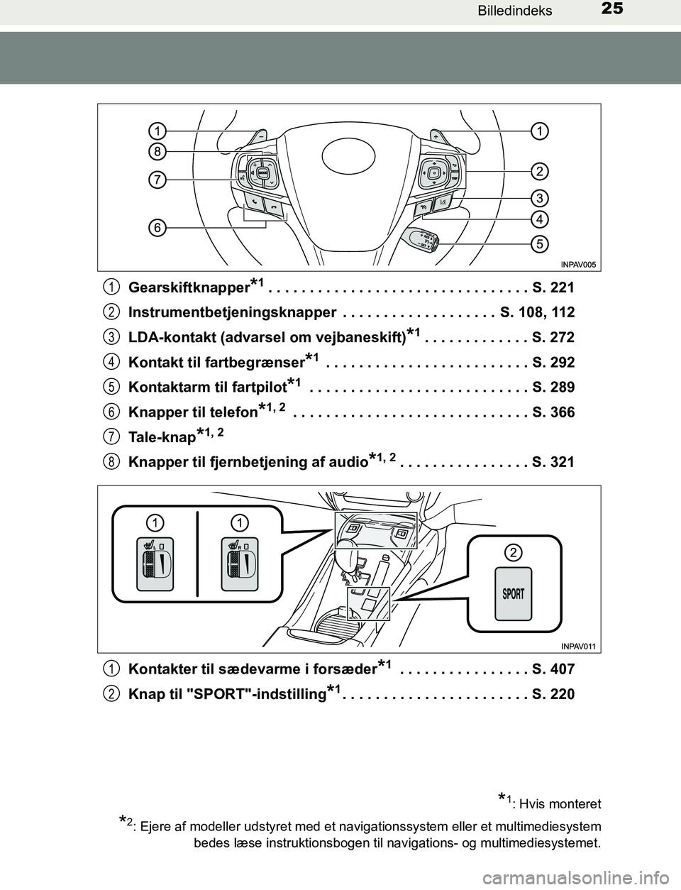 TOYOTA AVENSIS 2017 Brugsanvisning (in Danish) 25Billedindeks
OM20C66DKGearskiftknapper
*1. . . . . . . . . . . . . . . . . . . . . . . . . . . . . . . . S. 221
Instrumentbetjeningsknapper . . . . . . . . . . . . . . . . . . . S. 108, 112
LDA-ko TOYOTA AVENSIS 2017 Brugsanvisning (in Danish) 25Billedindeks
OM20C66DKGearskiftknapper
*1. . . . . . . . . . . . . . . . . . . . . . . . . . . . . . . . S. 221
Instrumentbetjeningsknapper . . . . . . . . . . . . . . . . . . . S. 108, 112
LDA-ko