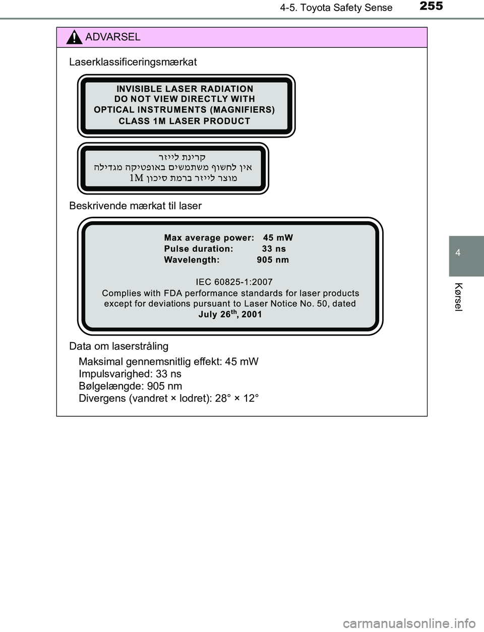 TOYOTA AVENSIS 2017 Brugsanvisning (in Danish) 2554-5. Toyota Safety Sense
4
Kørsel
OM20C66DK
ADVARSEL
Laserklassificeringsmærkat
Beskrivende mærkat til laser
Data om laserstråling Maksimal gennemsnitlig effekt: 45 mW
Impulsvarighed: 33 ns
Bø TOYOTA AVENSIS 2017 Brugsanvisning (in Danish) 2554-5. Toyota Safety Sense
4
Kørsel
OM20C66DK
ADVARSEL
Laserklassificeringsmærkat
Beskrivende mærkat til laser
Data om laserstråling Maksimal gennemsnitlig effekt: 45 mW
Impulsvarighed: 33 ns
Bø