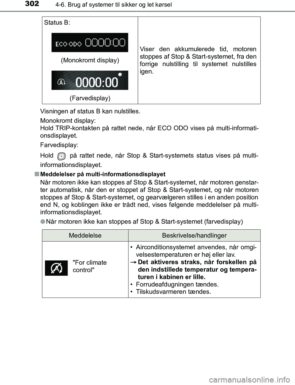 TOYOTA AVENSIS 2017 Brugsanvisning (in Danish) 3024-6. Brug af systemer til sikker og let kørsel
OM20C66DKVisningen af status B kan nulstilles.
Monokromt display:
Hold TRIP-kontakten på rattet nede, når ECO ODO vises på multi-informati-
onsdi TOYOTA AVENSIS 2017 Brugsanvisning (in Danish) 3024-6. Brug af systemer til sikker og let kørsel
OM20C66DKVisningen af status B kan nulstilles.
Monokromt display:
Hold TRIP-kontakten på rattet nede, når ECO ODO vises på multi-informati-
onsdi