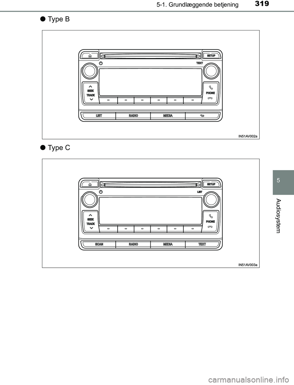 TOYOTA AVENSIS 2017 Brugsanvisning (in Danish) 3195-1. Grundlæggende betjening
5
Audiosystem
OM20C66DK
lTy p e B
l Ty p e C
OM20C66DK.book Page 319 Thursday, January 12, 2017 4:30 PM TOYOTA AVENSIS 2017 Brugsanvisning (in Danish) 3195-1. Grundlæggende betjening
5
Audiosystem
OM20C66DK
lTy p e B
l Ty p e C
OM20C66DK.book Page 319 Thursday, January 12, 2017 4:30 PM