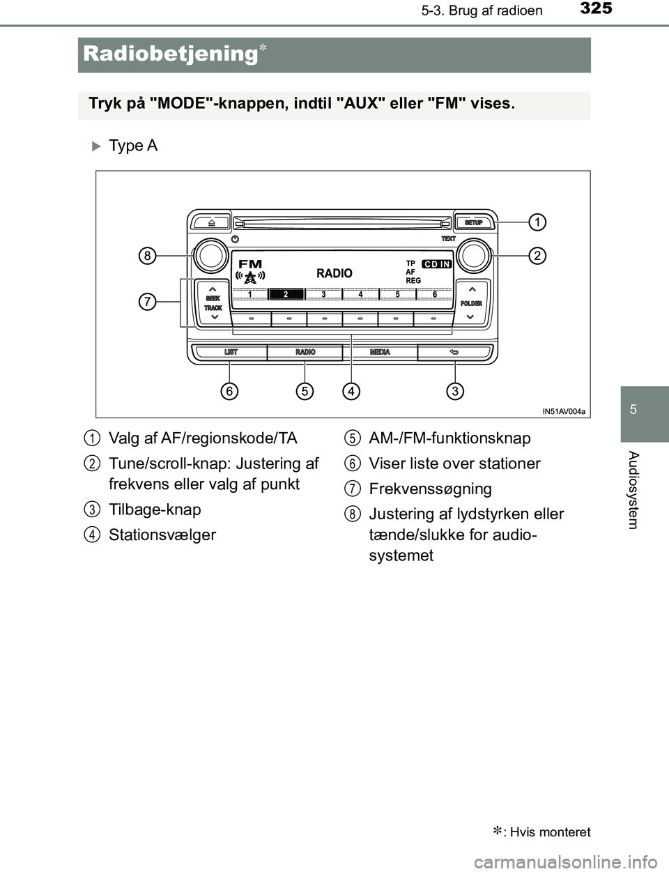 TOYOTA AVENSIS 2017 Brugsanvisning (in Danish) 325
5
5-3. Brug af radioen
Audiosystem
OM20C66DK
Radiobetjening
Ty p e A
: Hvis monteret
Tryk på "MODE"-knappen, indtil "AUX" eller "FM" vises.
Valg af AF/regionskode/TA
Tune/scroll-knap: TOYOTA AVENSIS 2017 Brugsanvisning (in Danish) 325
5
5-3. Brug af radioen
Audiosystem
OM20C66DK
Radiobetjening
Ty p e A
: Hvis monteret
Tryk på "MODE"-knappen, indtil "AUX" eller "FM" vises.
Valg af AF/regionskode/TA
Tune/scroll-knap: