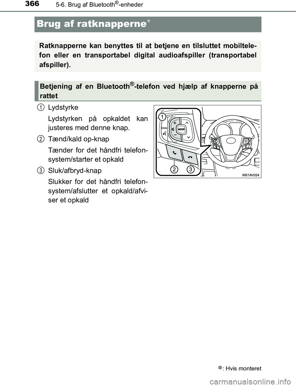 TOYOTA AVENSIS 2017 Brugsanvisning (in Danish) 3665-6. Brug af Bluetooth®-enheder
OM20C66DK
Brug af ratknapperne
Lydstyrke
Lydstyrken på opkaldet kan
justeres med denne knap.
Tænd/kald op-knap
Tænder for det håndfri telefon-
system/starter TOYOTA AVENSIS 2017 Brugsanvisning (in Danish) 3665-6. Brug af Bluetooth®-enheder
OM20C66DK
Brug af ratknapperne
Lydstyrke
Lydstyrken på opkaldet kan
justeres med denne knap.
Tænd/kald op-knap
Tænder for det håndfri telefon-
system/starter