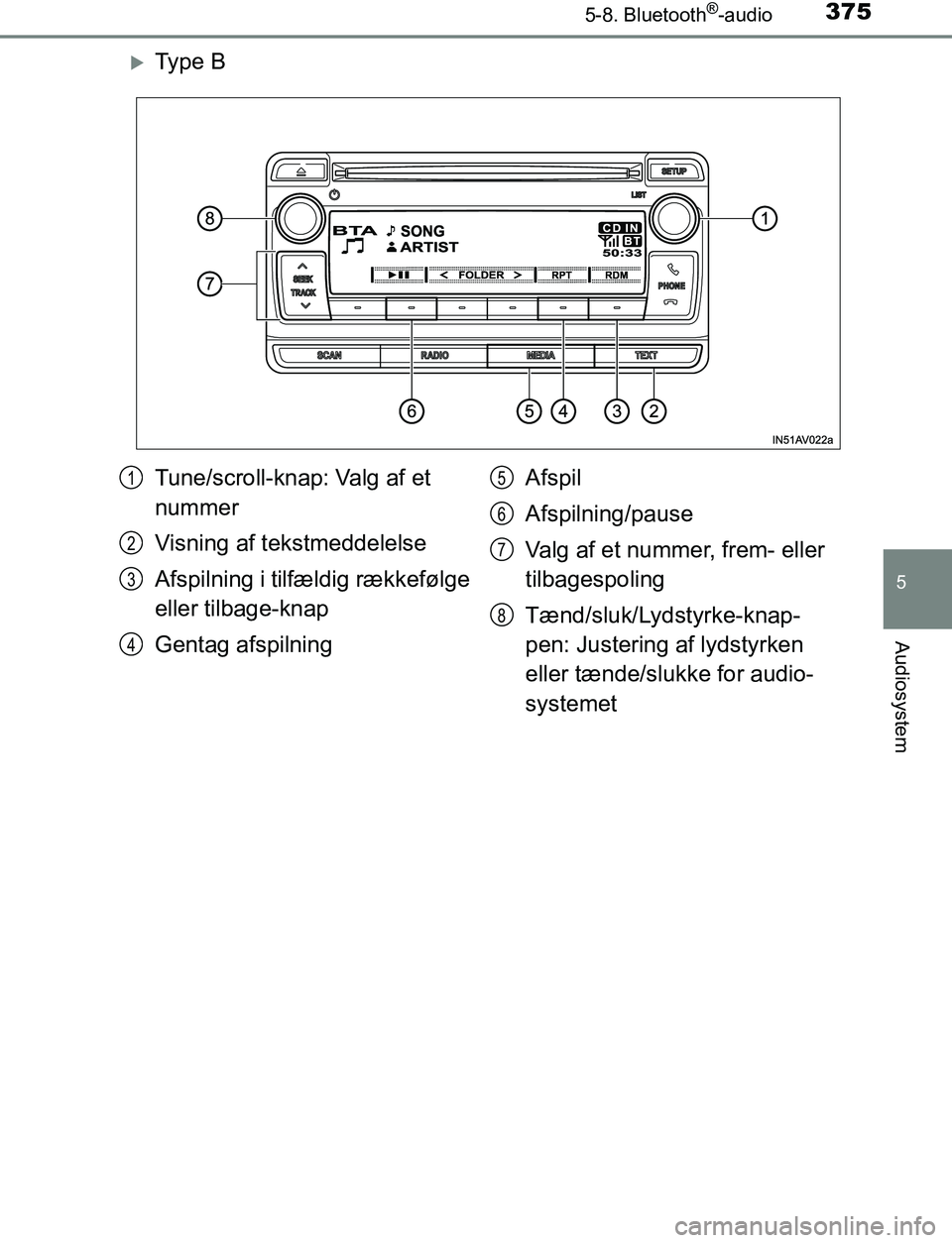 TOYOTA AVENSIS 2017 Brugsanvisning (in Danish) 3755-8. Bluetooth®-audio
5
Audiosystem
OM20C66DK
Ty p e B
Tune/scroll-knap: Valg af et
nummer
Visning af tekstmeddelelse
Afspilning i tilfældig rækkefølge
eller tilbage-knap
Gentag afspilnin TOYOTA AVENSIS 2017 Brugsanvisning (in Danish) 3755-8. Bluetooth®-audio
5
Audiosystem
OM20C66DK
Ty p e B
Tune/scroll-knap: Valg af et
nummer
Visning af tekstmeddelelse
Afspilning i tilfældig rækkefølge
eller tilbage-knap
Gentag afspilnin