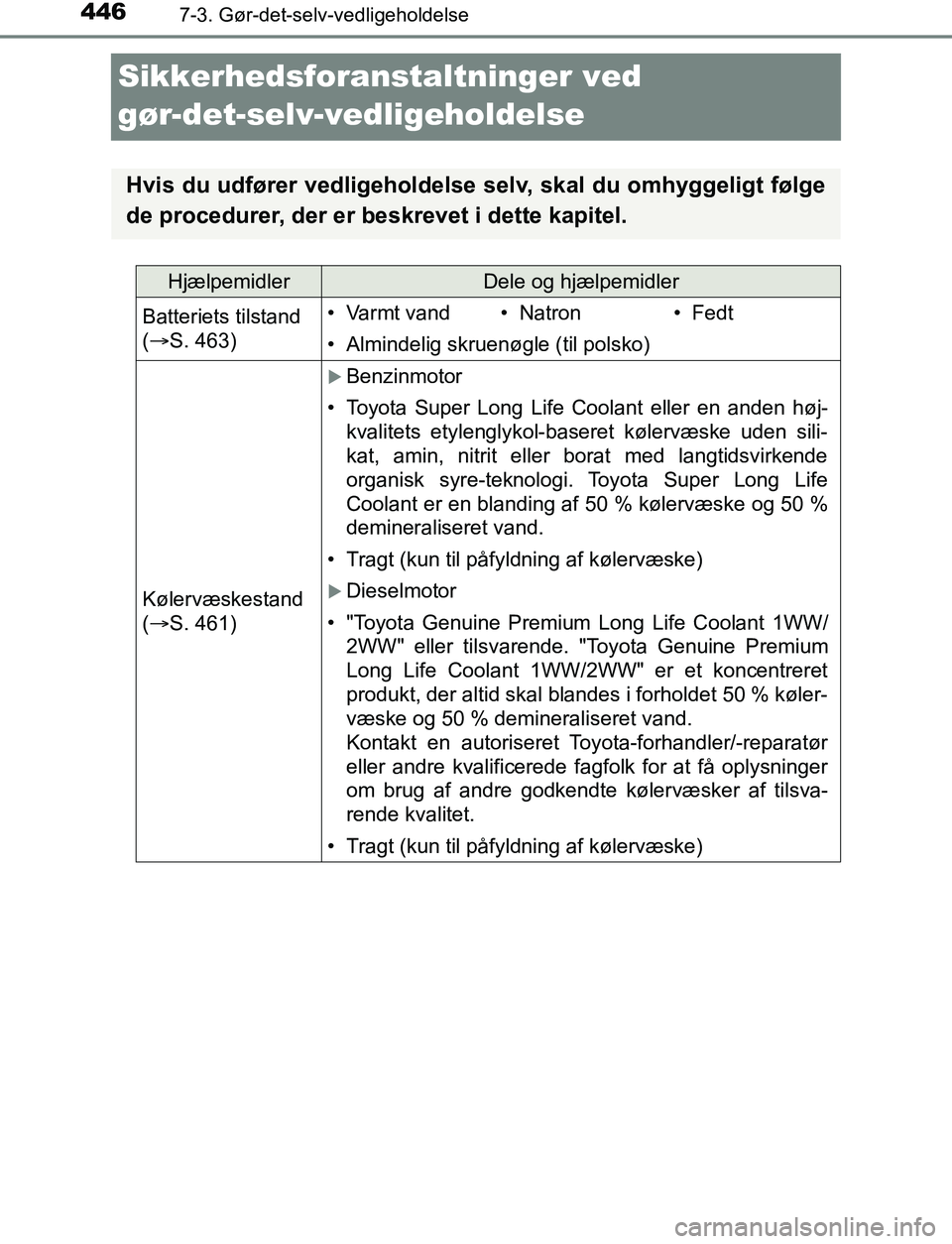 TOYOTA AVENSIS 2017 Brugsanvisning (in Danish) 4467-3. Gør-det-selv-vedligeholdelse
AVENSIS_OM_OM20C66DK_(EE)
Sikkerhedsforanstaltninger ved
gør-det-selv-vedligeholdelse
Hvis du udfører vedligeholdelse selv, skal du omhyggeligt følge
de proce TOYOTA AVENSIS 2017 Brugsanvisning (in Danish) 4467-3. Gør-det-selv-vedligeholdelse
AVENSIS_OM_OM20C66DK_(EE)
Sikkerhedsforanstaltninger ved
gør-det-selv-vedligeholdelse
Hvis du udfører vedligeholdelse selv, skal du omhyggeligt følge
de proce