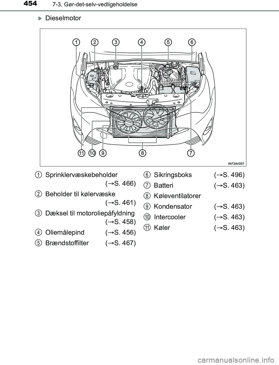 TOYOTA AVENSIS 2017  Brugsanvisning (in Danish) 4547-3. Gør-det-selv-vedligeholdelse
OM20C66DK
Dieselmotor
Sprinklervæskebeholder( S. 466)
Beholder til kølervæske  ( S. 461)
Dæksel til motoroliepåfyldning ( S. 458)
Oliemålepind (