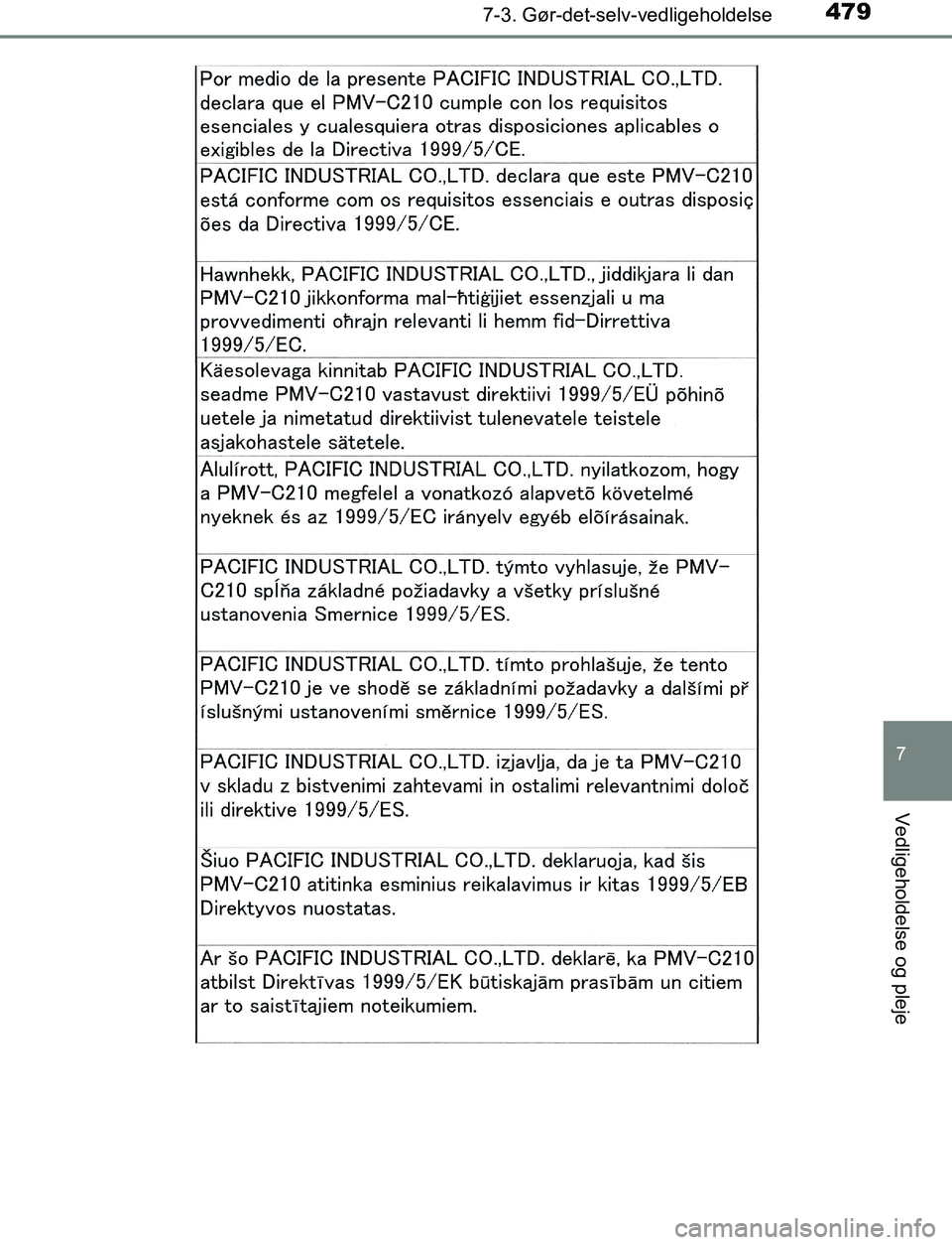 TOYOTA AVENSIS 2017 Brugsanvisning (in Danish) 4797-3. Gør-det-selv-vedligeholdelse
OM20C66DK
7
Vedligeholdelse og pleje
OM20C66DK.book Page 479 Thursday, January 12, 2017 4:30 PM TOYOTA AVENSIS 2017 Brugsanvisning (in Danish) 4797-3. Gør-det-selv-vedligeholdelse
OM20C66DK
7
Vedligeholdelse og pleje
OM20C66DK.book Page 479 Thursday, January 12, 2017 4:30 PM