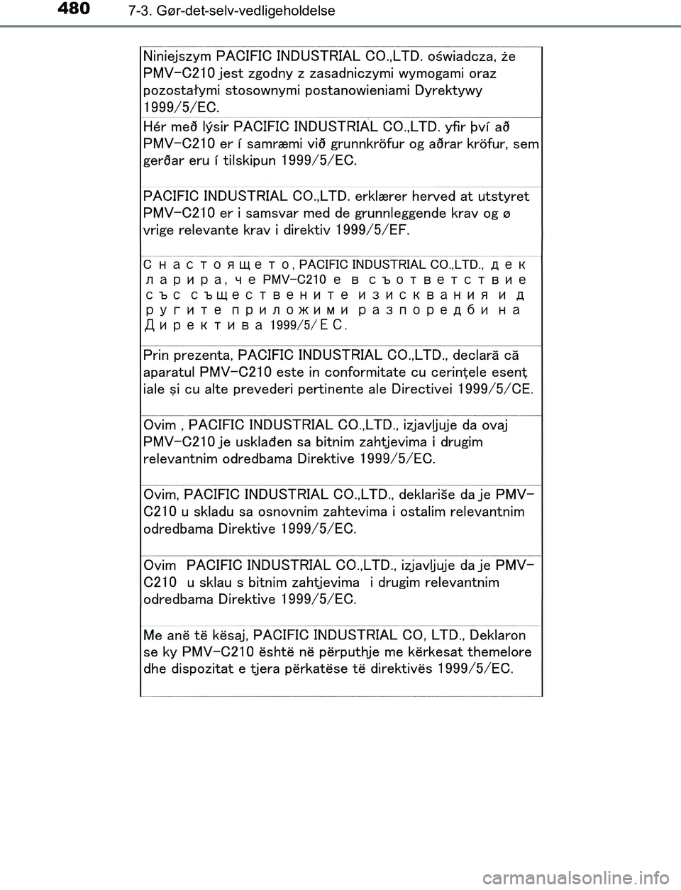 TOYOTA AVENSIS 2017 Brugsanvisning (in Danish) 4807-3. Gør-det-selv-vedligeholdelse
OM20C66DK
OM20C66DK.book Page 480 Thursday, January 12, 2017 4:30 PM TOYOTA AVENSIS 2017 Brugsanvisning (in Danish) 4807-3. Gør-det-selv-vedligeholdelse
OM20C66DK
OM20C66DK.book Page 480 Thursday, January 12, 2017 4:30 PM