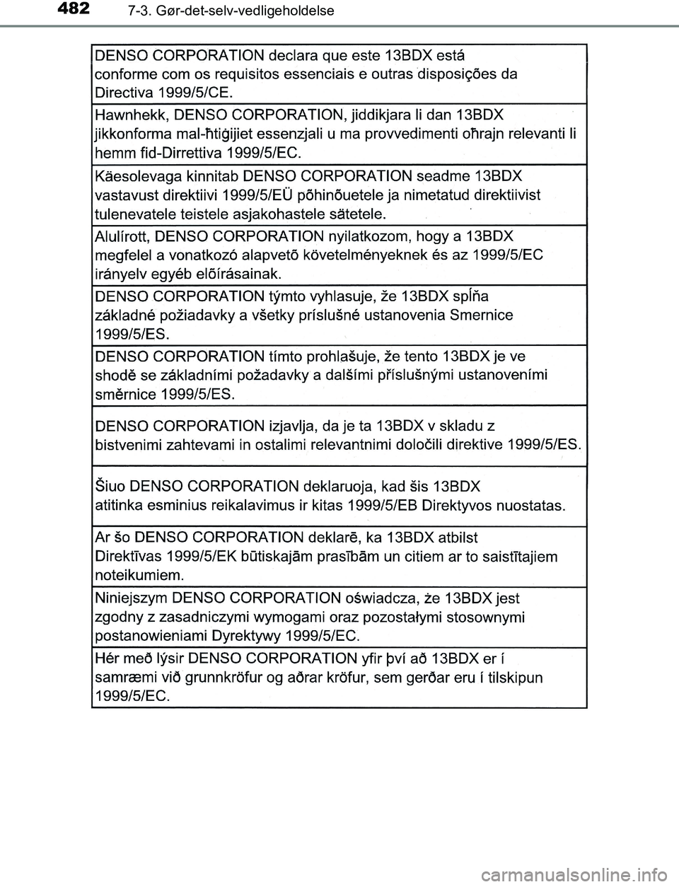 TOYOTA AVENSIS 2017 Brugsanvisning (in Danish) 4827-3. Gør-det-selv-vedligeholdelse
OM20C66DK
OM20C66DK.book Page 482 Thursday, January 12, 2017 4:30 PM TOYOTA AVENSIS 2017 Brugsanvisning (in Danish) 4827-3. Gør-det-selv-vedligeholdelse
OM20C66DK
OM20C66DK.book Page 482 Thursday, January 12, 2017 4:30 PM