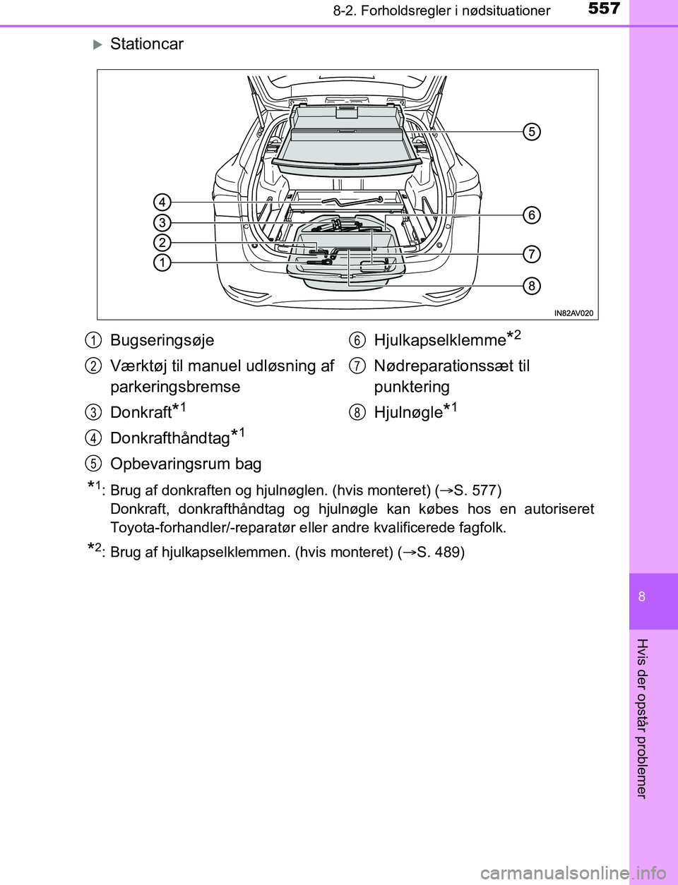 TOYOTA AVENSIS 2017 Brugsanvisning (in Danish) 5578-2. Forholdsregler i nødsituationer
OM20C66DK
8
Hvis der opstår problemer
Stationcar
*1: Brug af donkraften og hjulnøglen. (hvis monteret) (S. 577)
Donkraft, donkrafthåndtag og hjulnøgl TOYOTA AVENSIS 2017 Brugsanvisning (in Danish) 5578-2. Forholdsregler i nødsituationer
OM20C66DK
8
Hvis der opstår problemer
Stationcar
*1: Brug af donkraften og hjulnøglen. (hvis monteret) (S. 577)
Donkraft, donkrafthåndtag og hjulnøgl