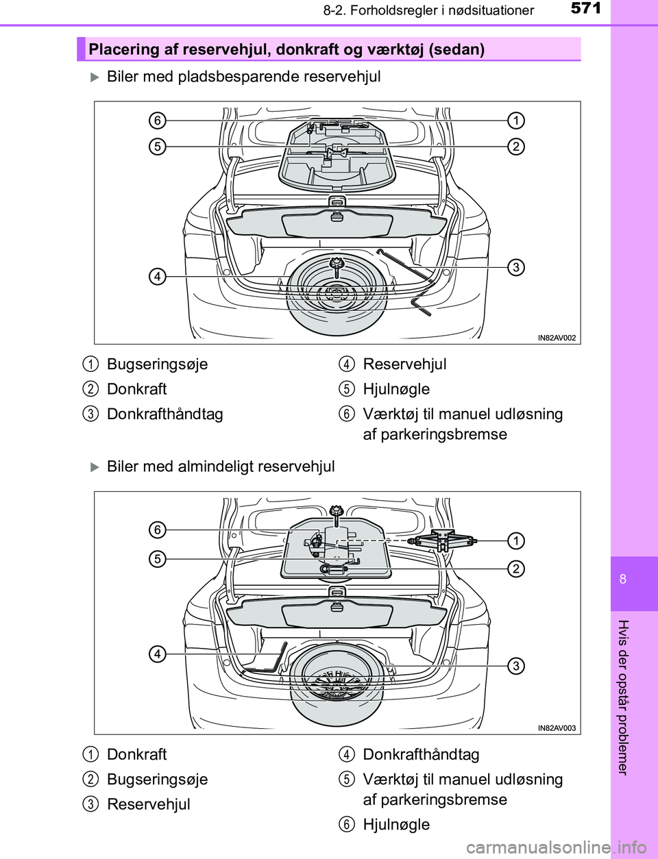 TOYOTA AVENSIS 2017  Brugsanvisning (in Danish) 5718-2. Forholdsregler i nødsituationer
OM20C66DK
8
Hvis der opstår problemer
Biler med pladsbesparende reservehjul
Biler med almindeligt reservehjul
Placering af reservehjul, donkraft og vær