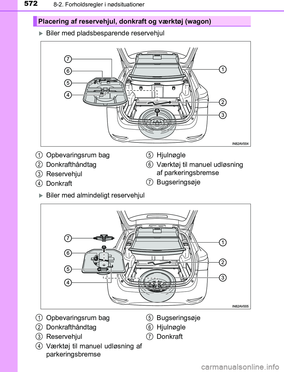 TOYOTA AVENSIS 2017  Brugsanvisning (in Danish) 5728-2. Forholdsregler i nødsituationer
OM20C66DK
Biler med pladsbesparende reservehjul
Biler med almindeligt reservehjul
Placering af reservehjul, donkraft og værktøj (wagon)
Opbevaringsrum 